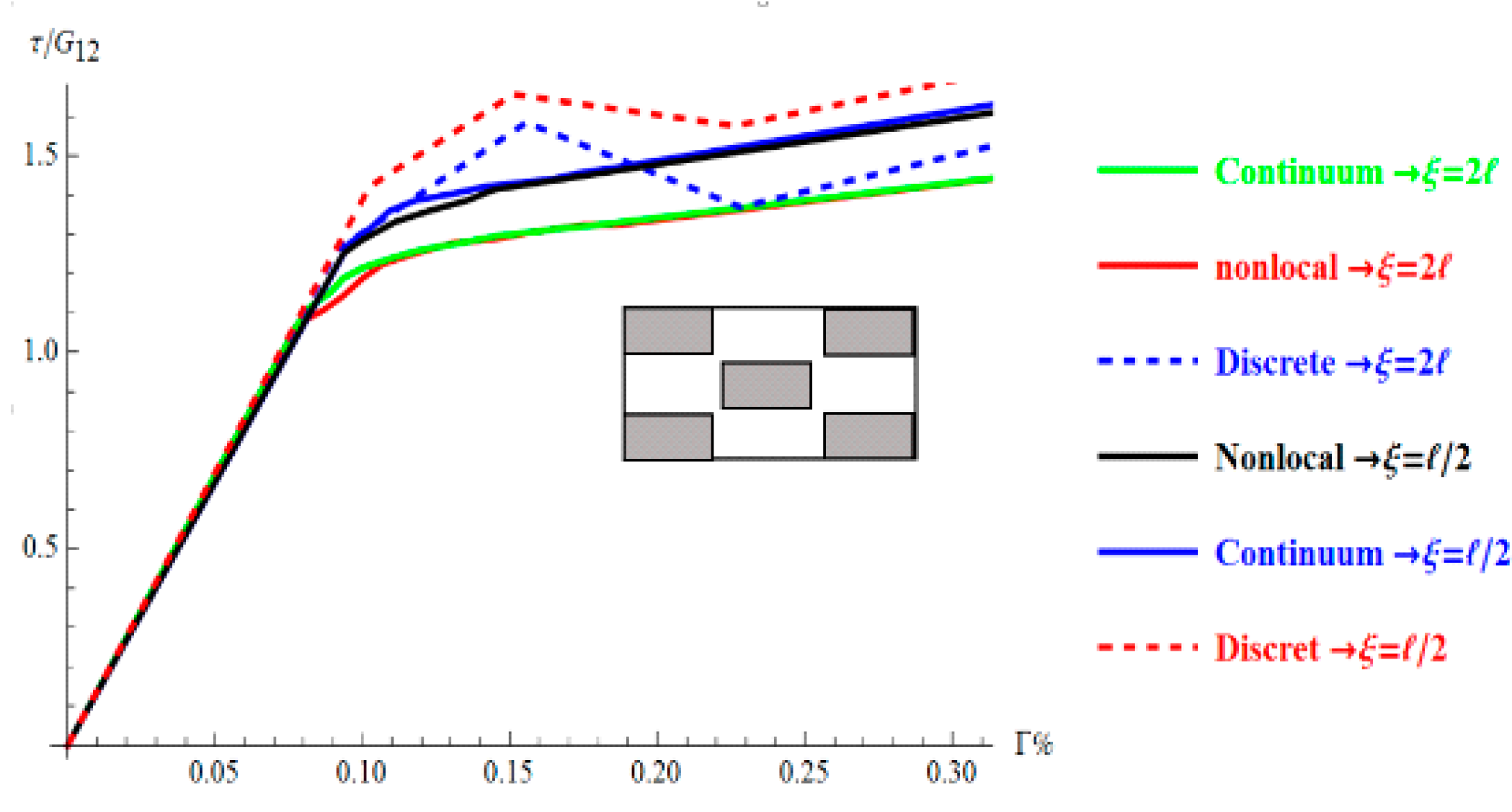 Applsci 11 03135 g007