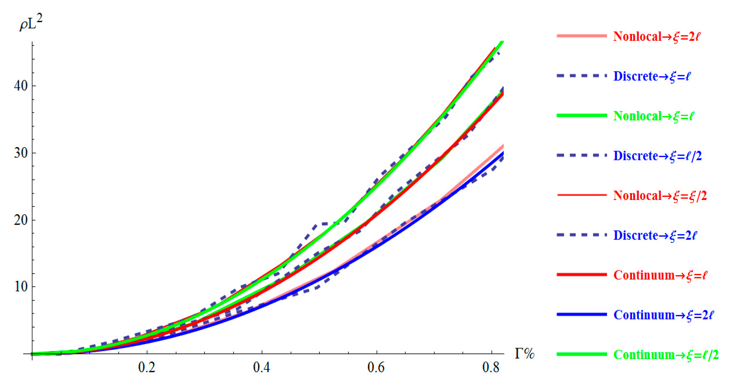 Applsci 11 03135 g008
