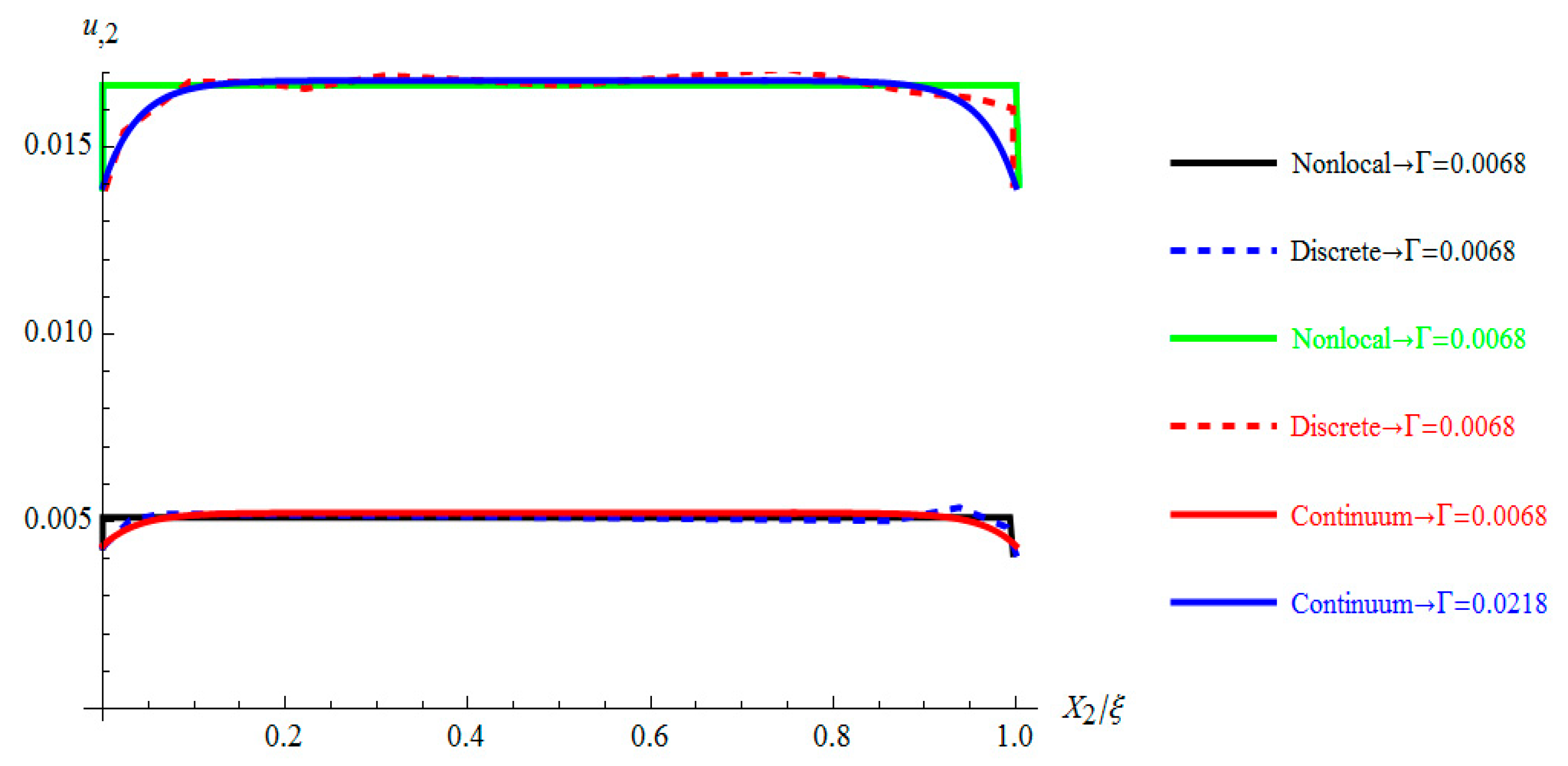 Applsci 11 03135 g009