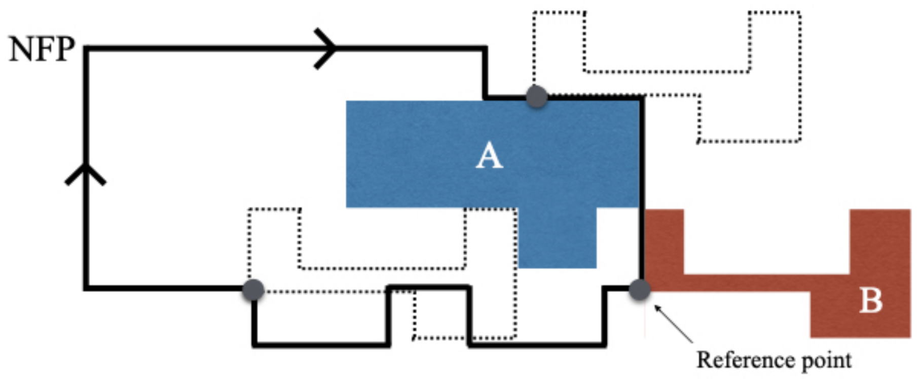 Applsci 11 03142 g007