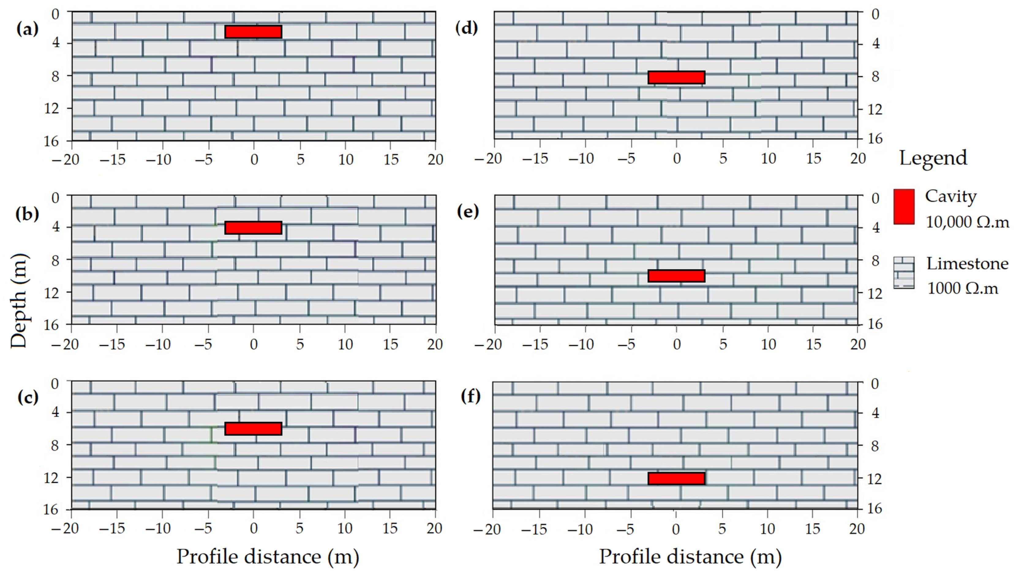 Applsci 11 03143 g001 Applsci 11 03143 g001