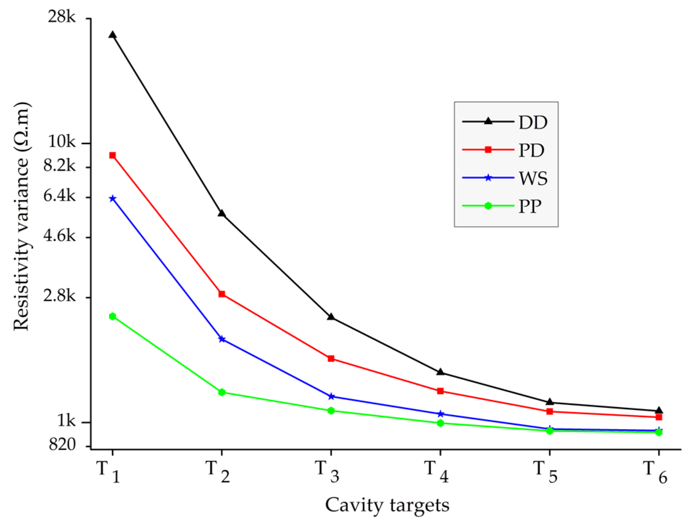Applsci 11 03143 g002 Applsci 11 03143 g002
