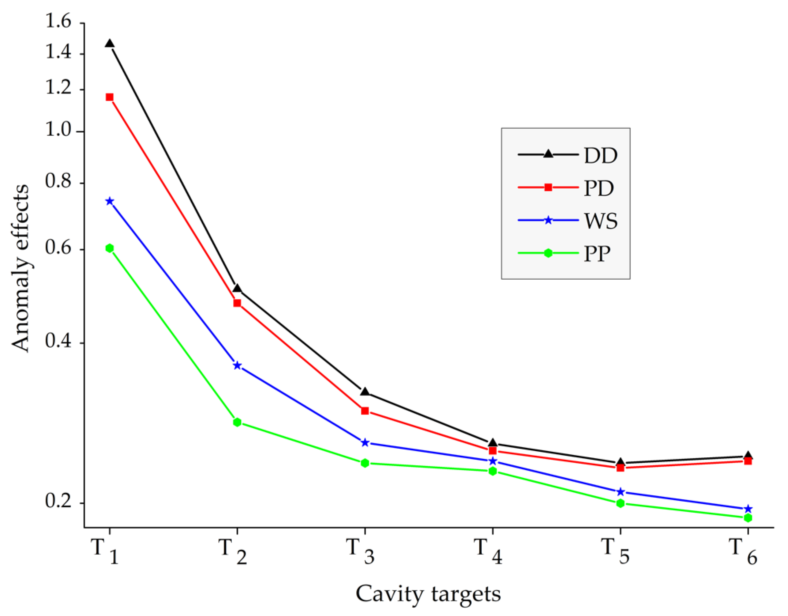 Applsci 11 03143 g003 Applsci 11 03143 g003