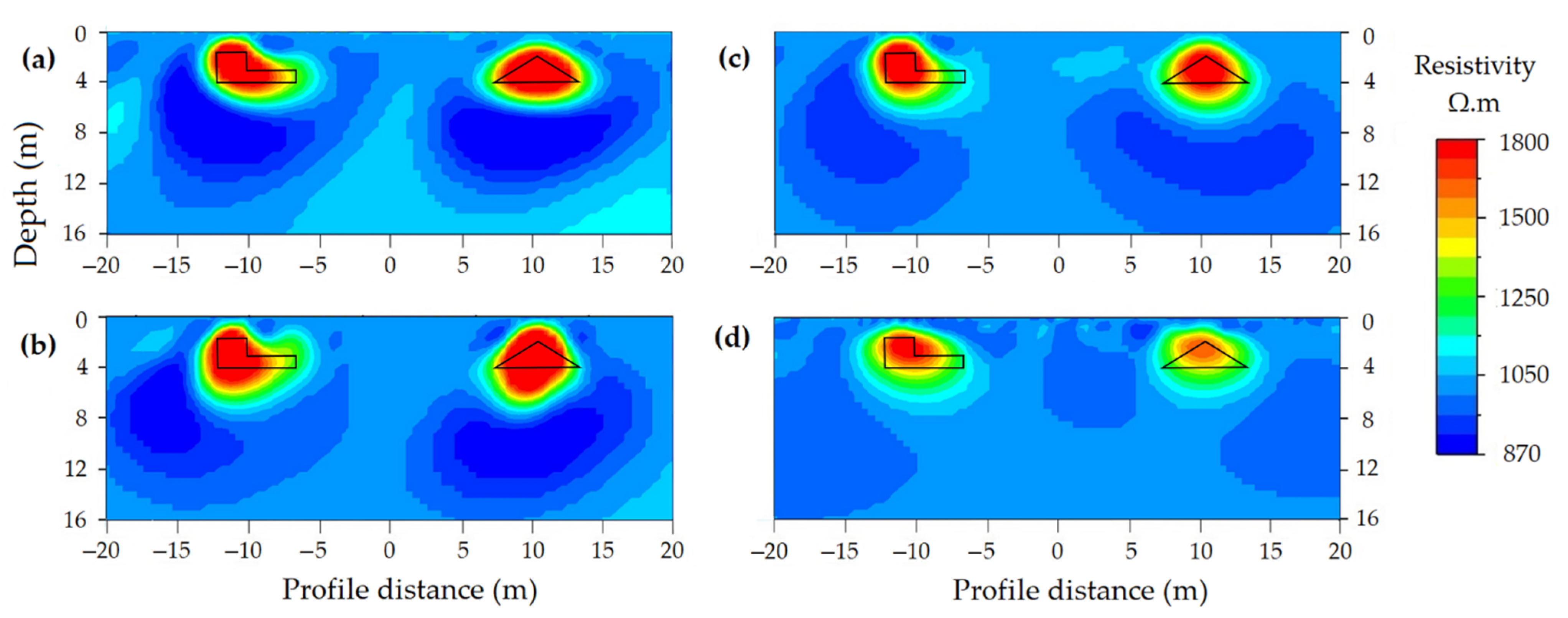 Applsci 11 03143 g018 Applsci 11 03143 g018