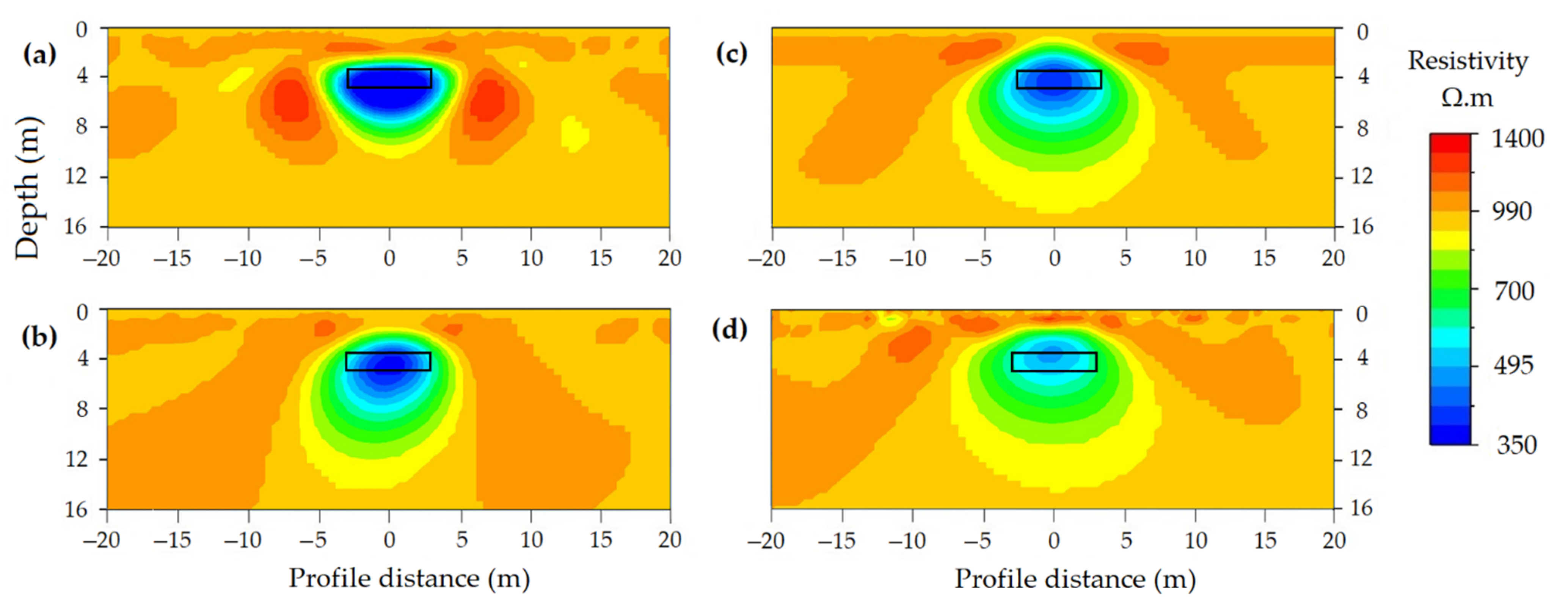 Applsci 11 03143 g019 Applsci 11 03143 g019