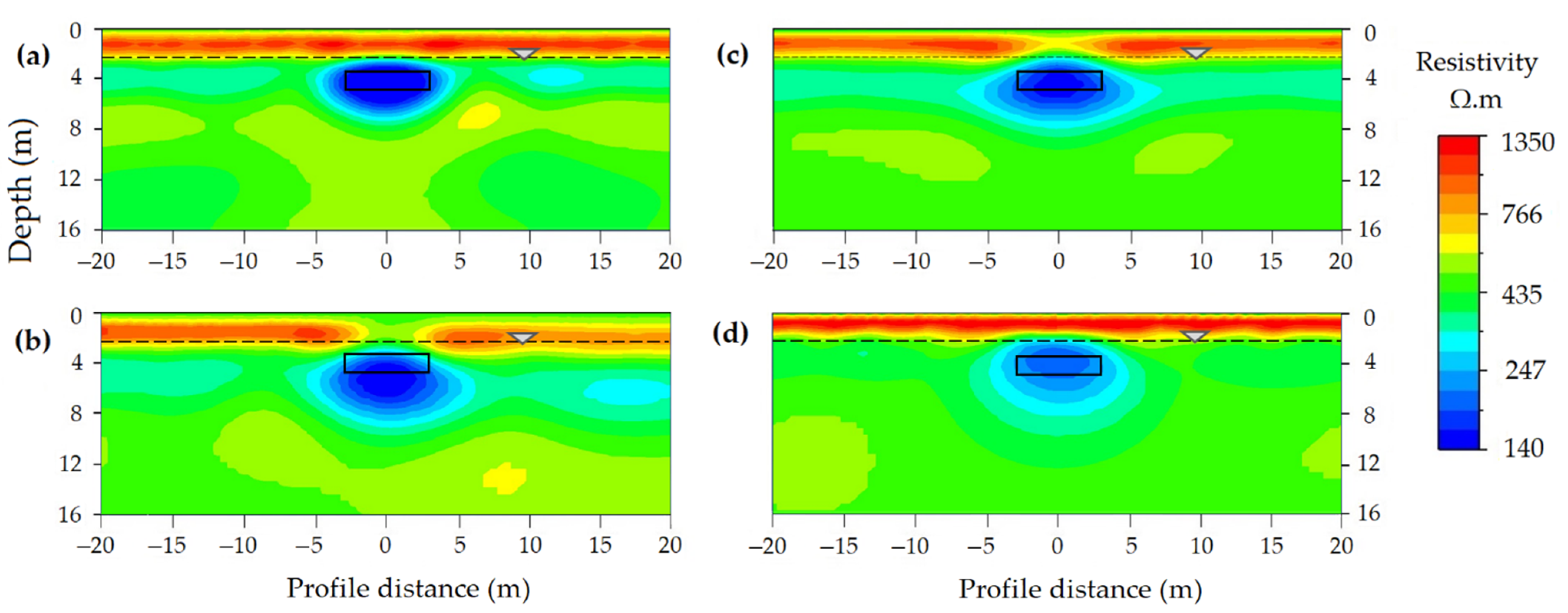 Applsci 11 03143 g020 Applsci 11 03143 g020