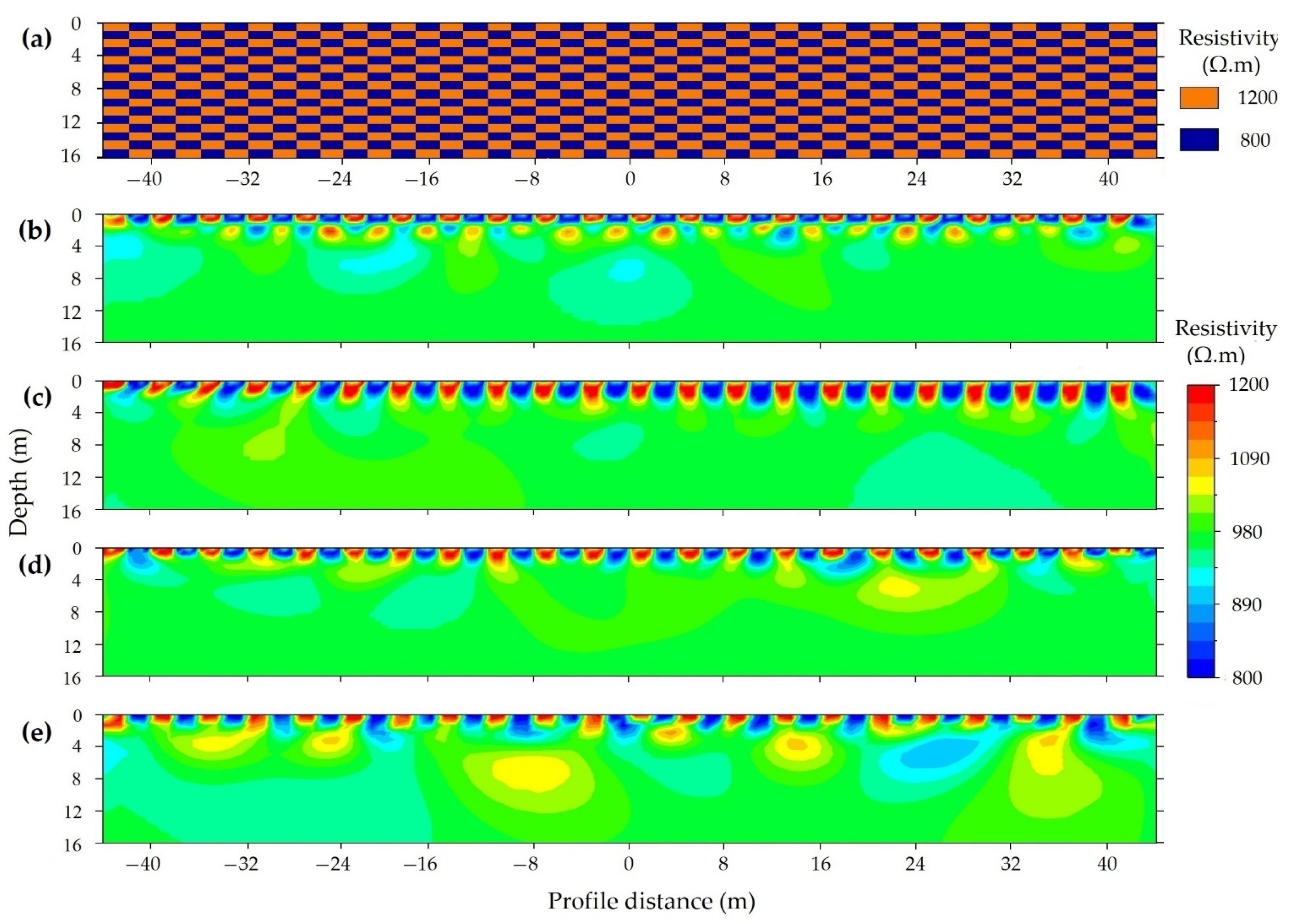 Applsci 11 03143 g023 Applsci 11 03143 g023