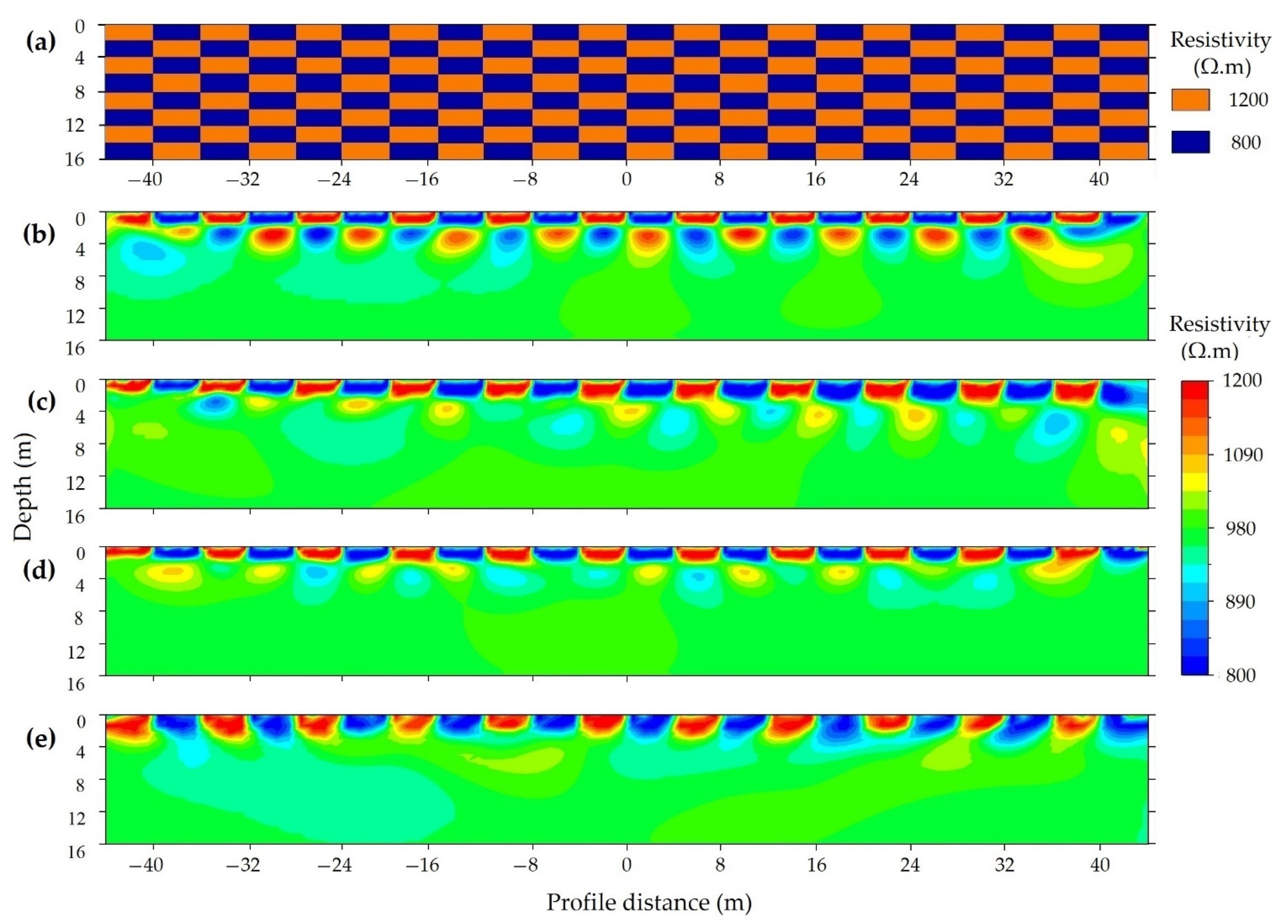 Applsci 11 03143 g024 Applsci 11 03143 g024