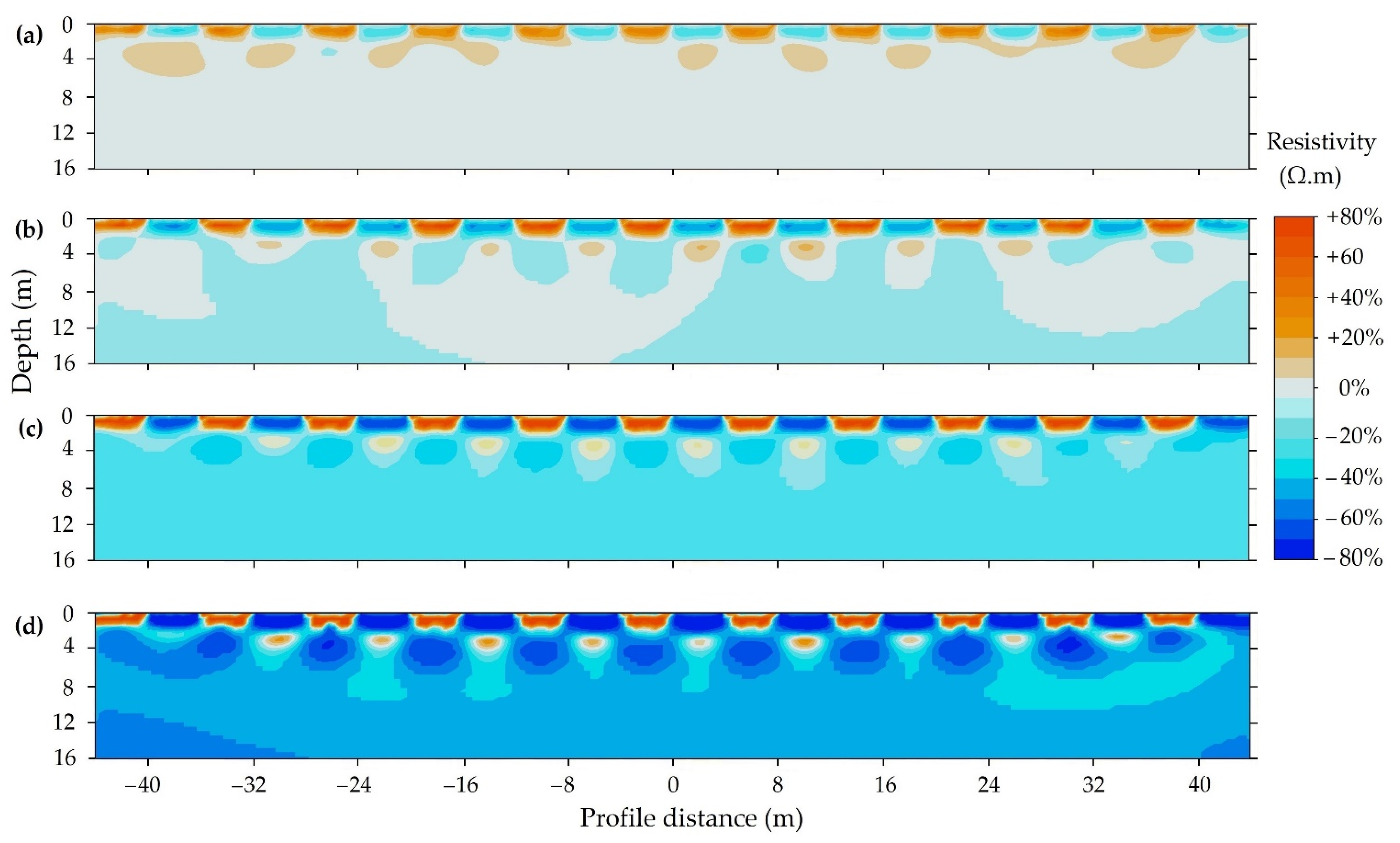 Applsci 11 03143 g028 Applsci 11 03143 g028