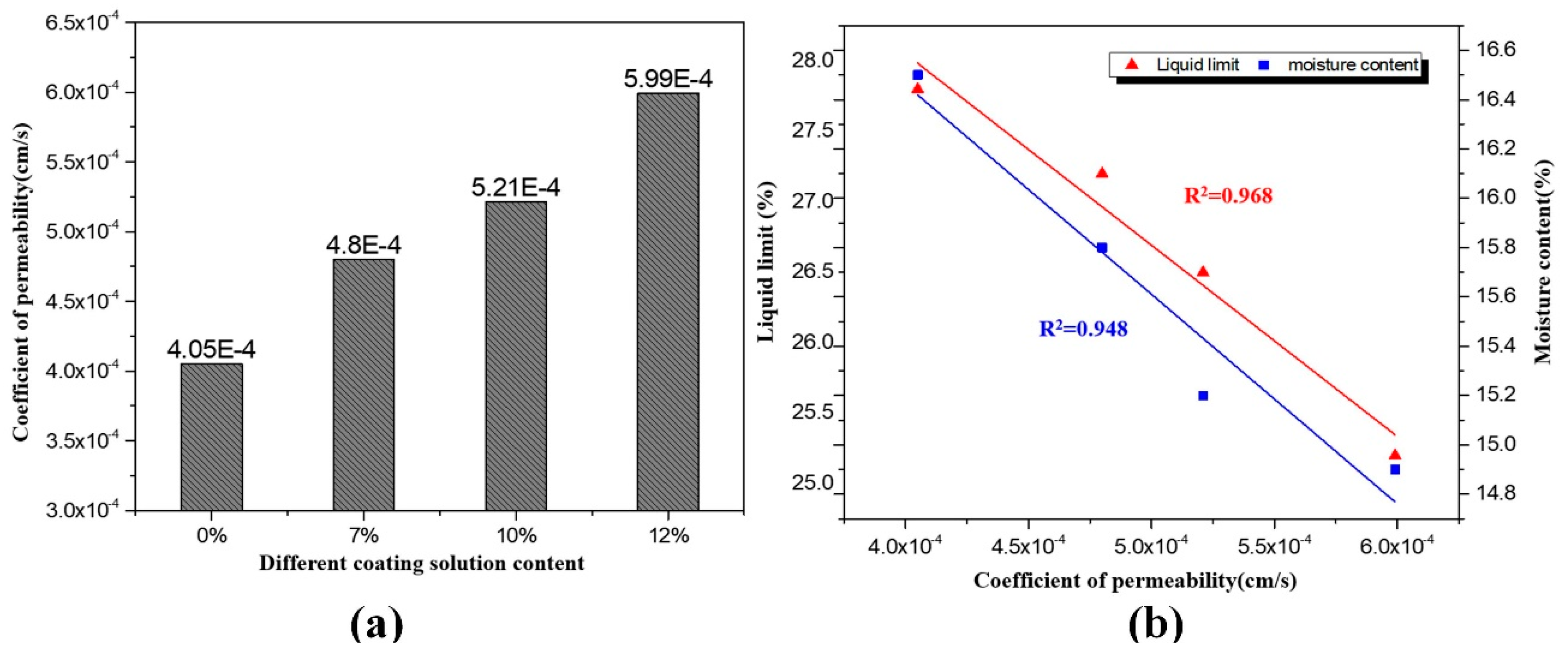 Applsci 11 03144 g006