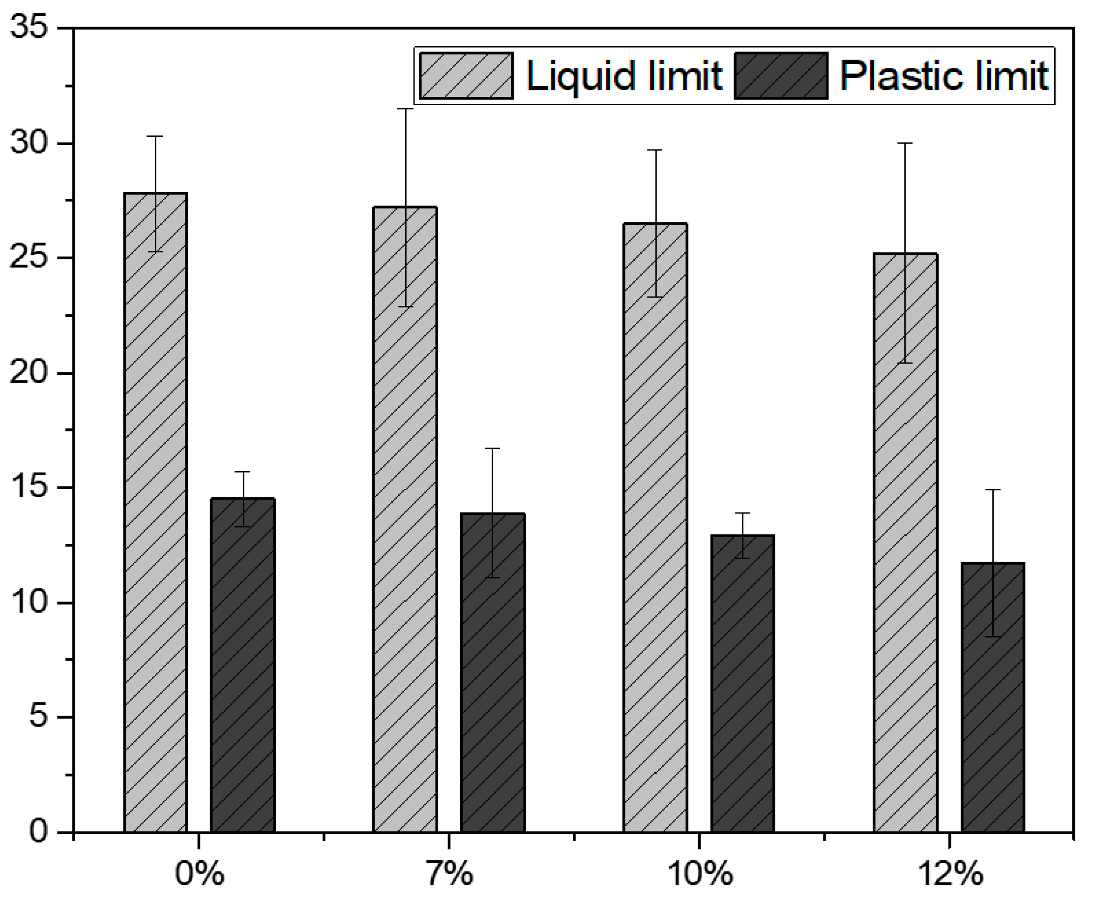 Applsci 11 03144 g007