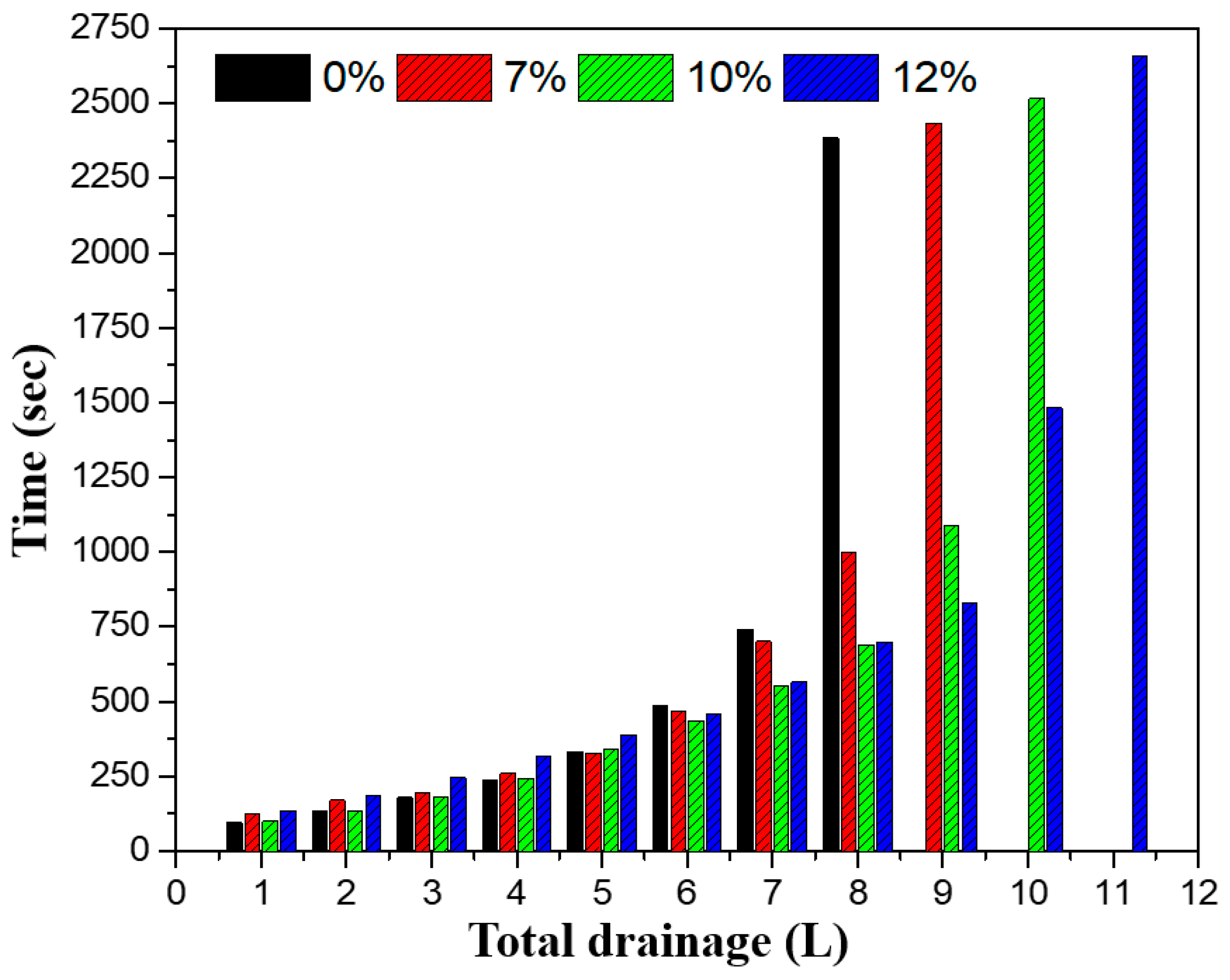 Applsci 11 03144 g009