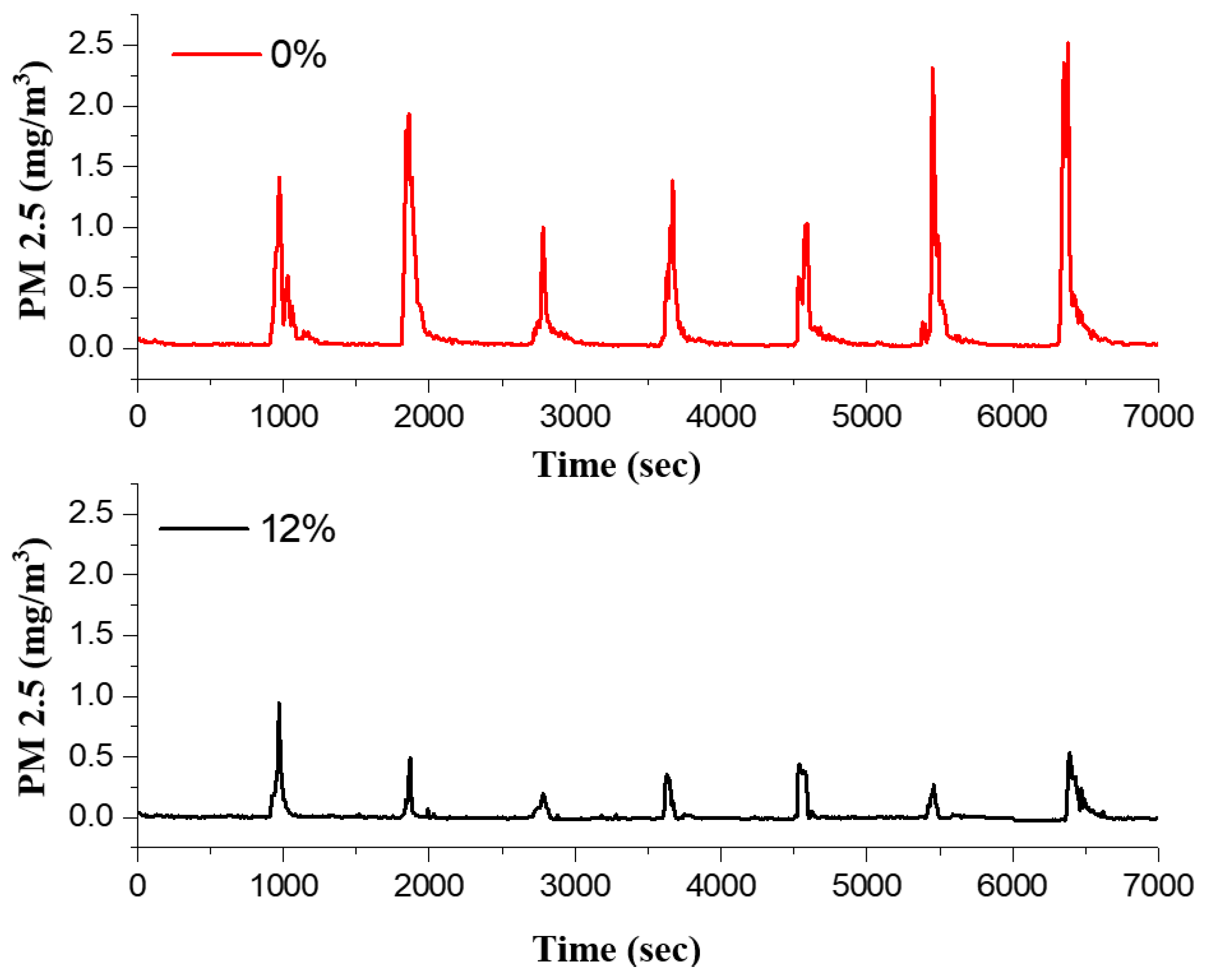 Applsci 11 03144 g013