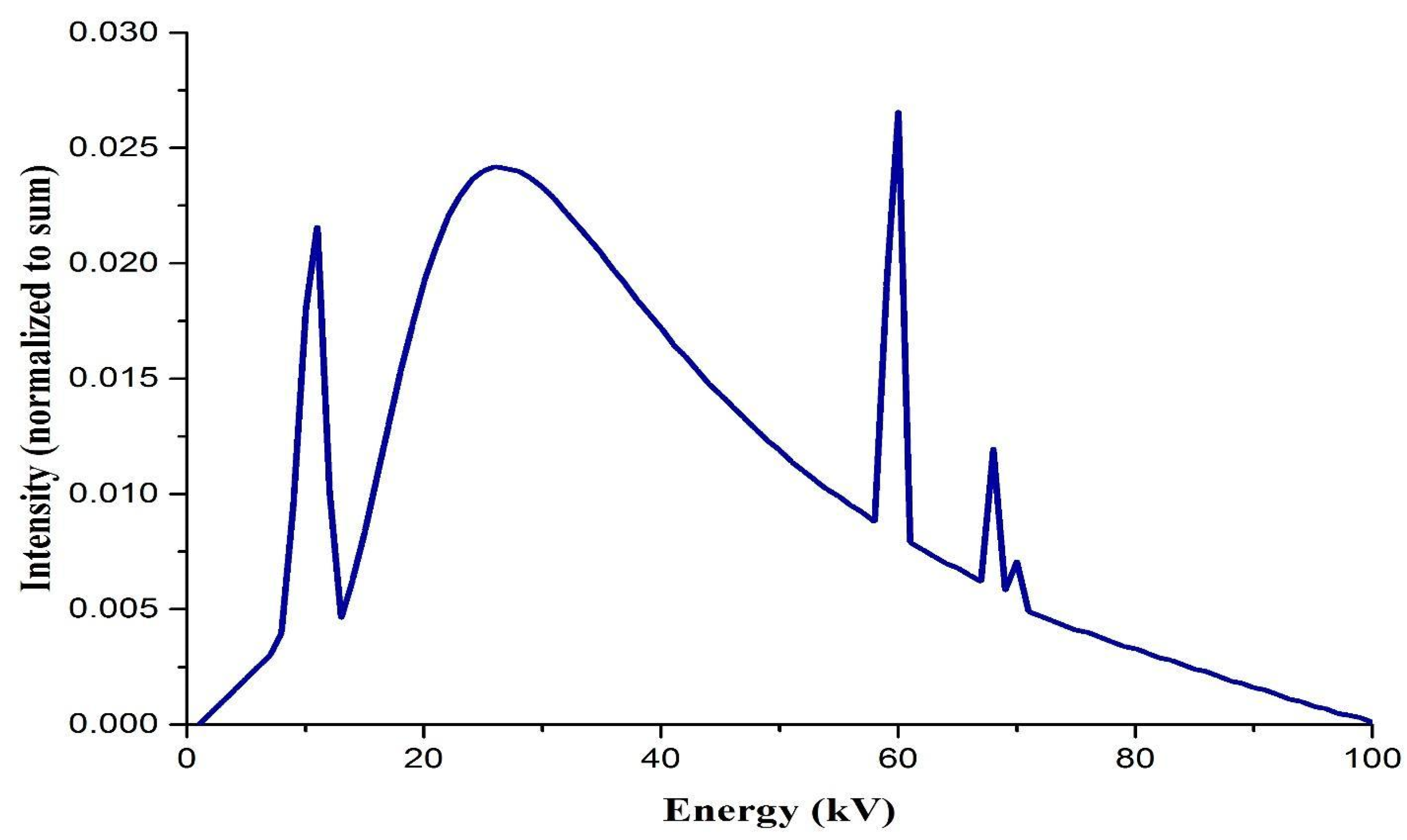 Applsci 11 03145 g006
