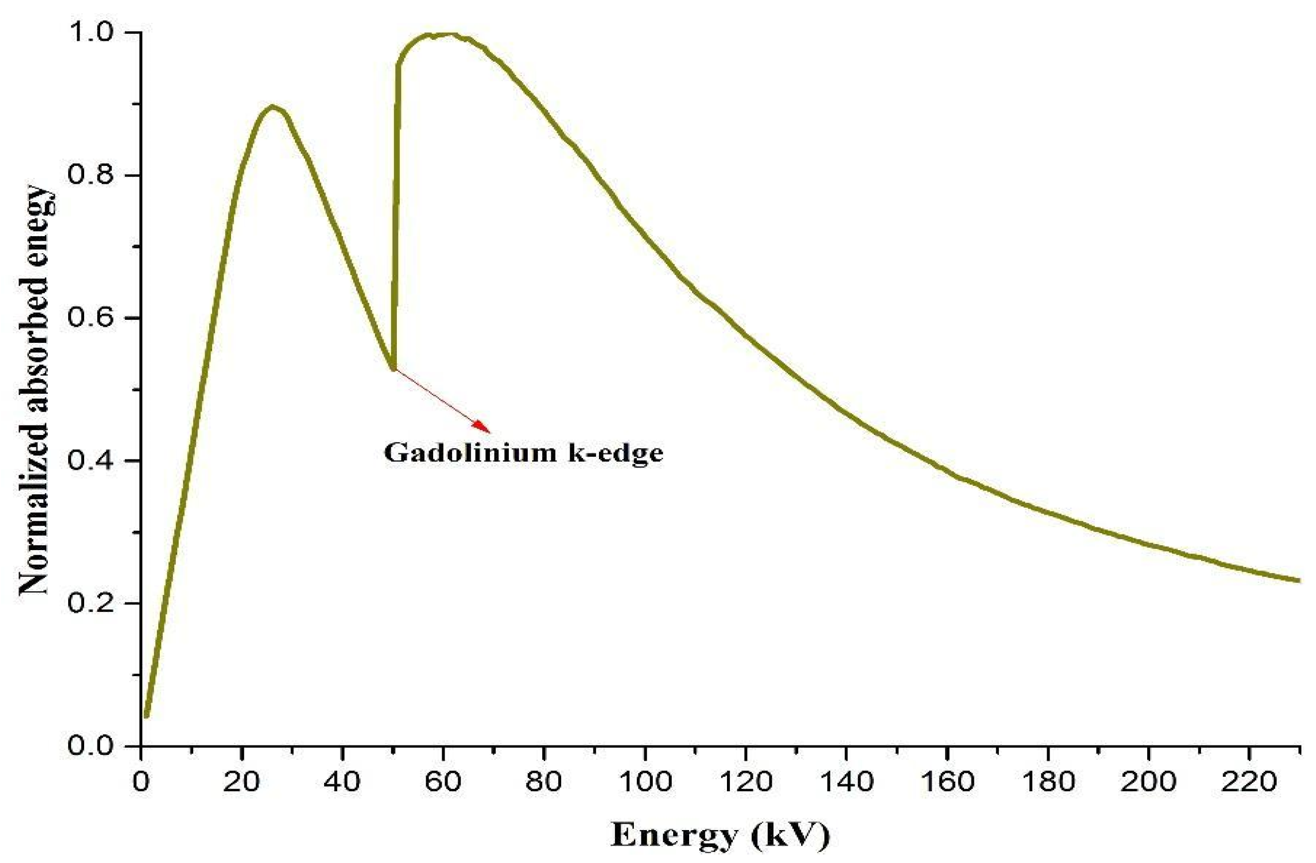 Applsci 11 03145 g007