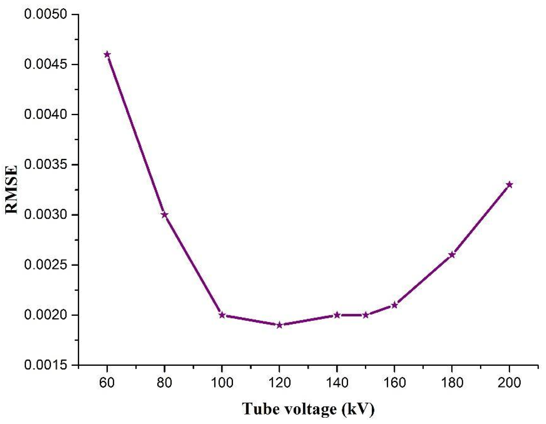 Applsci 11 03145 g009