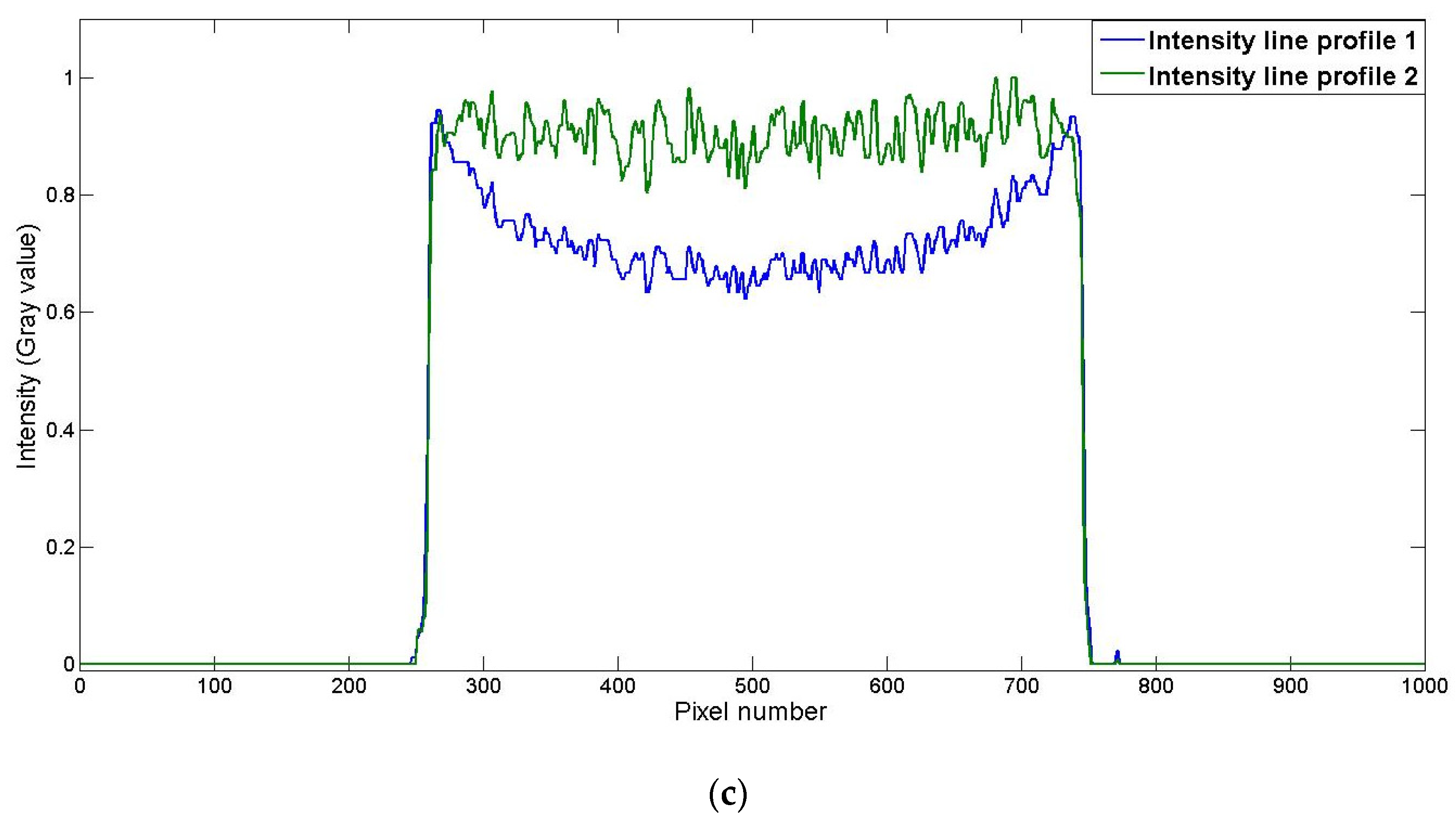 Applsci 11 03145 g011b
