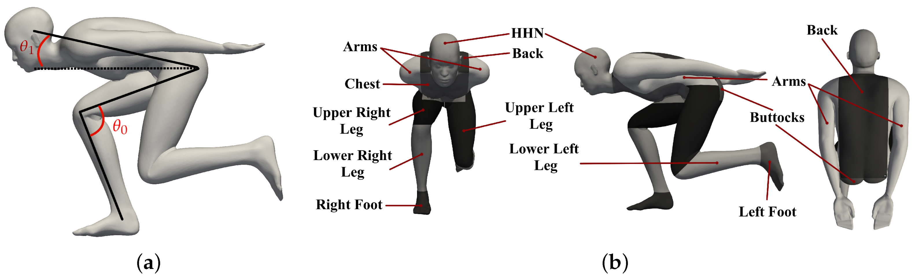 Applsci 11 03148 g001