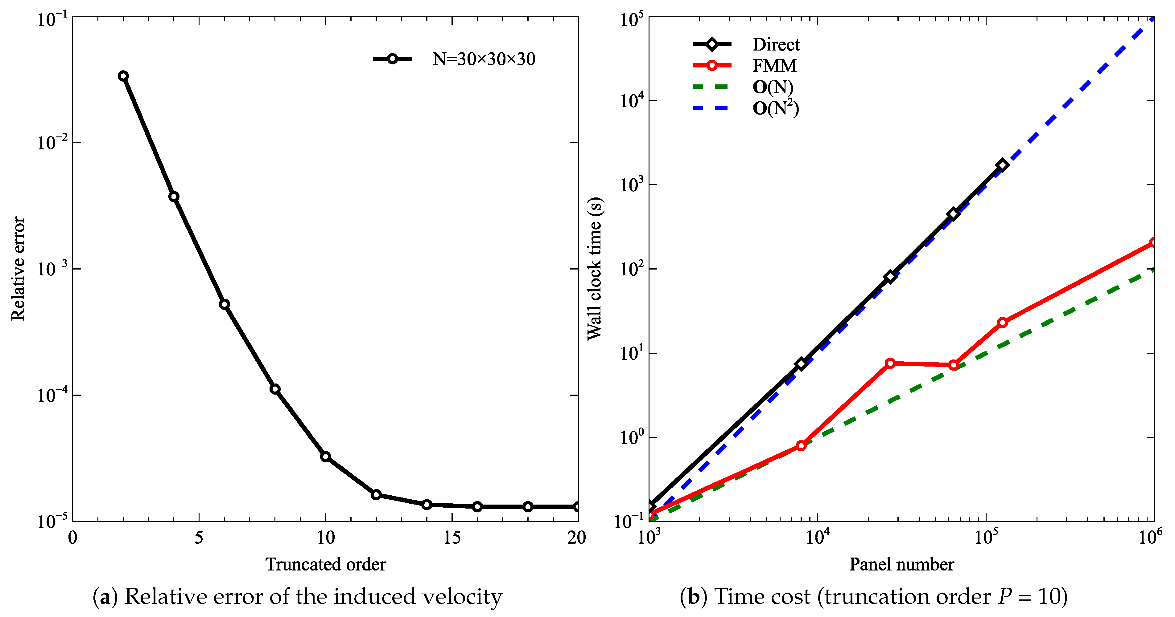 Applsci 11 03149 g005