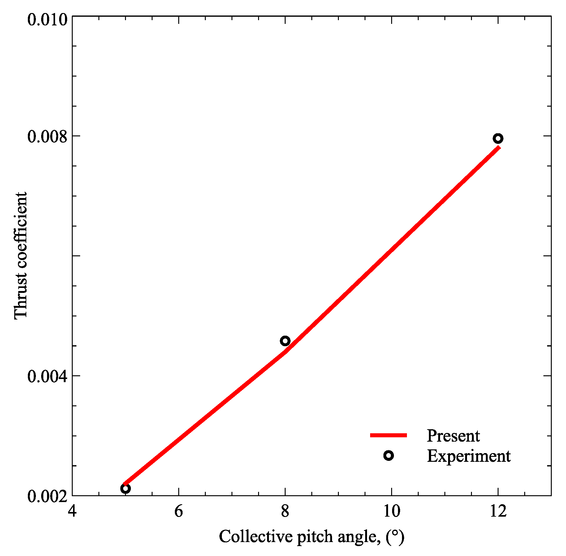 Applsci 11 03149 g007