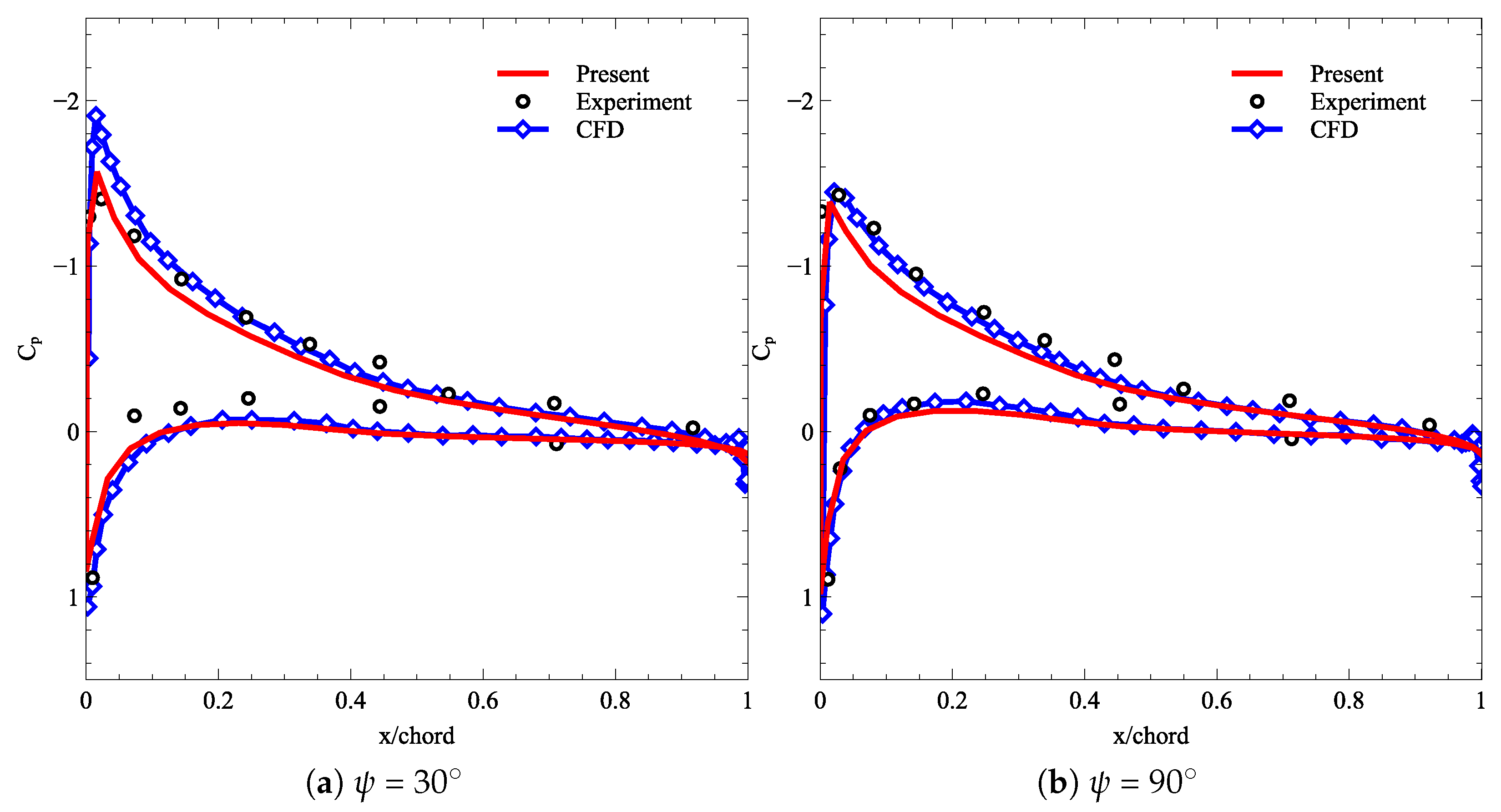 Applsci 11 03149 g010