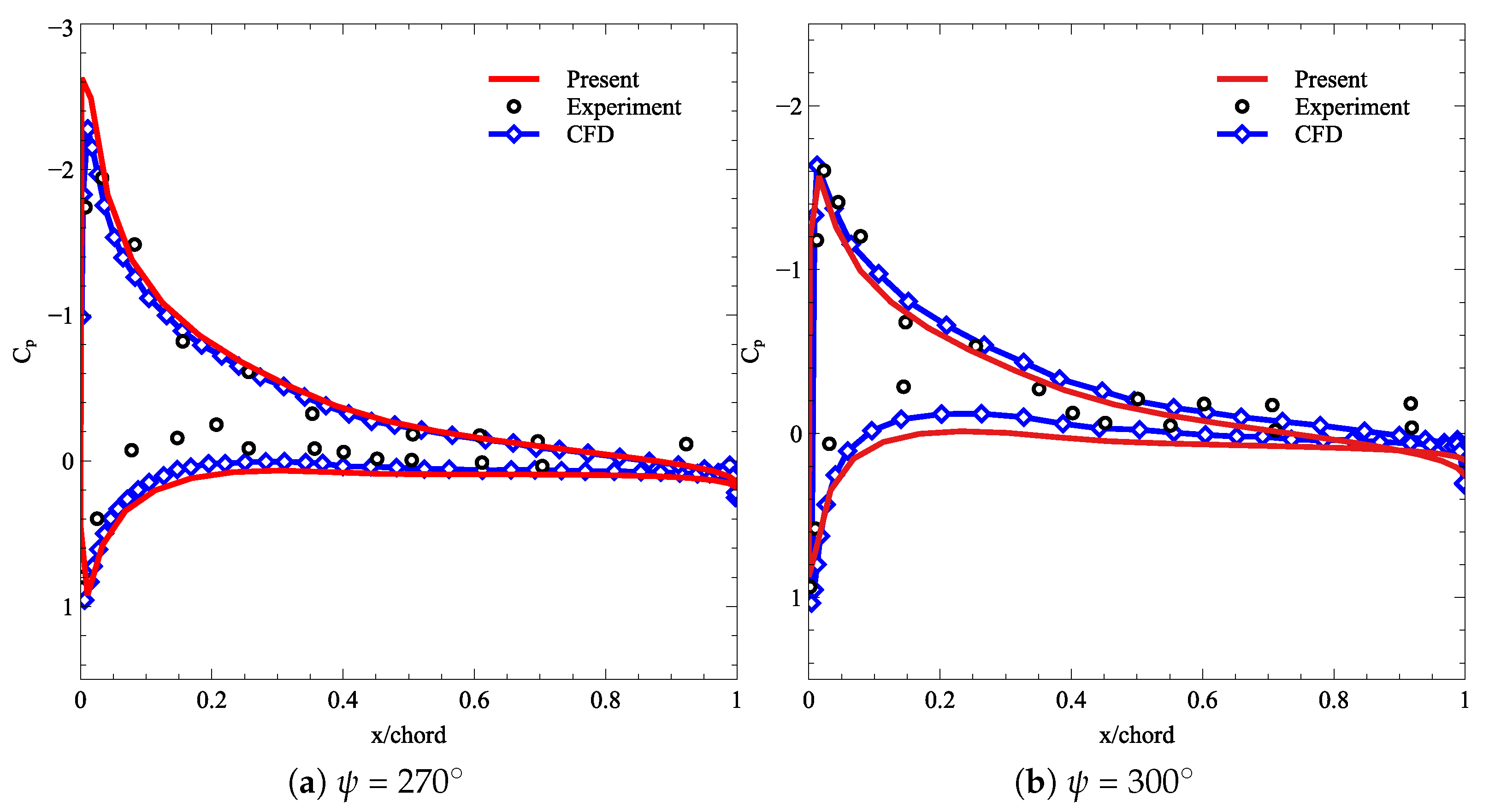 Applsci 11 03149 g011