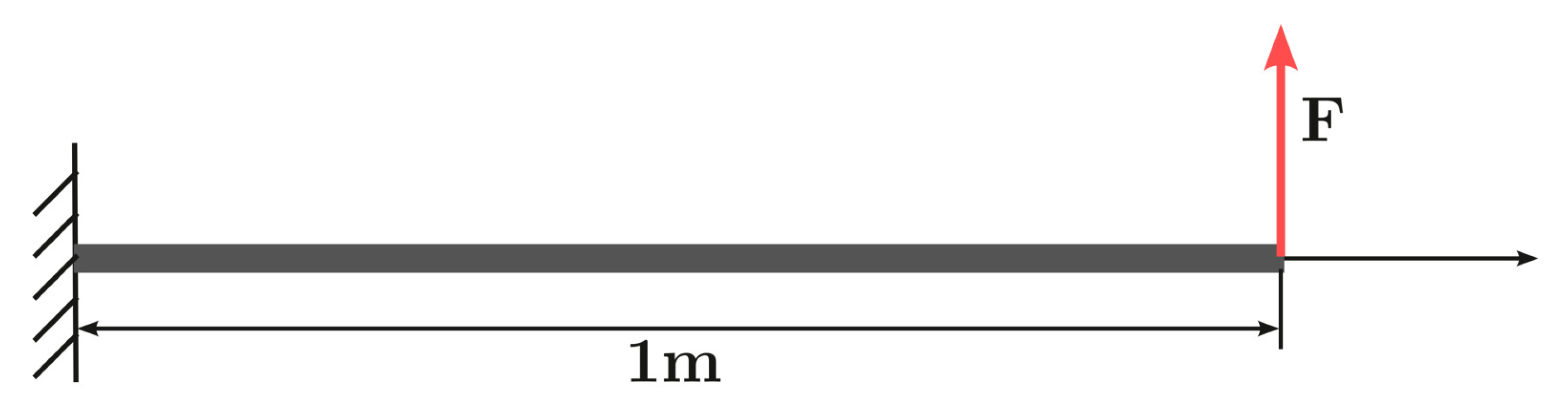 Applsci 11 03149 g013