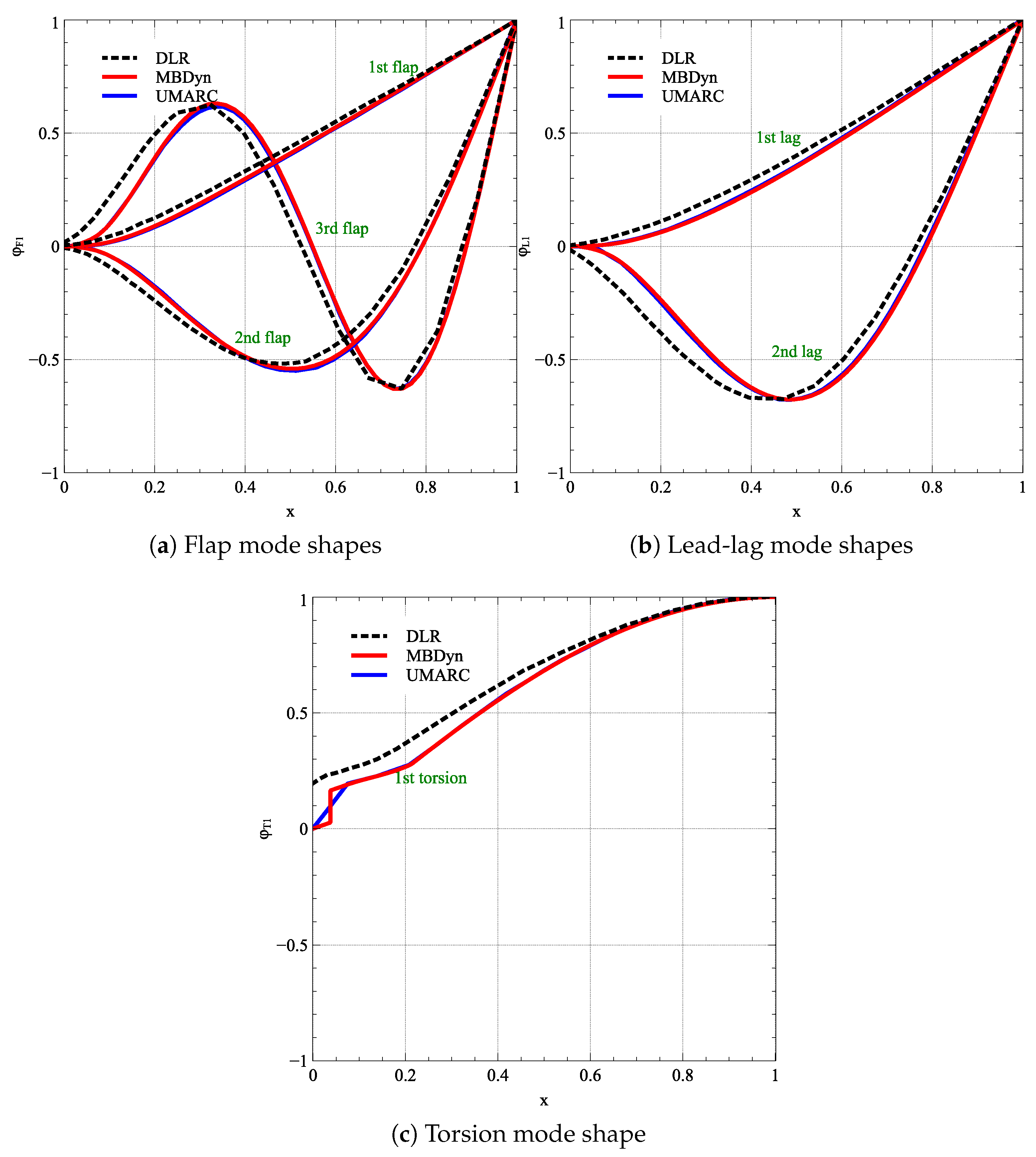 Applsci 11 03149 g016