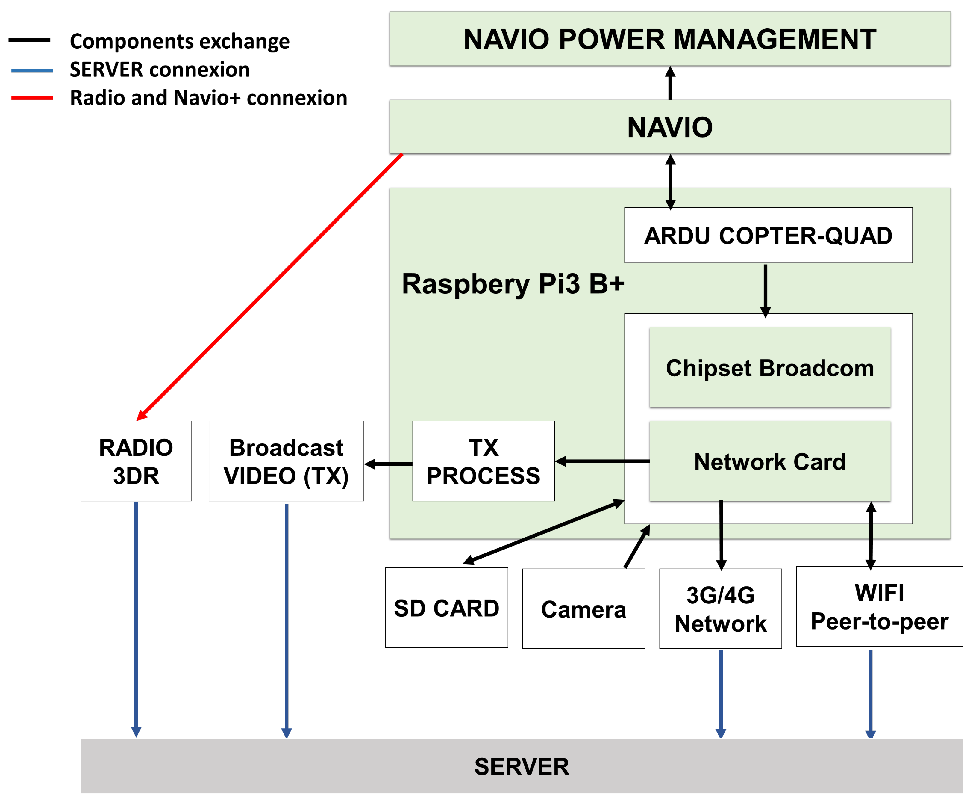 Applsci 11 03153 g002