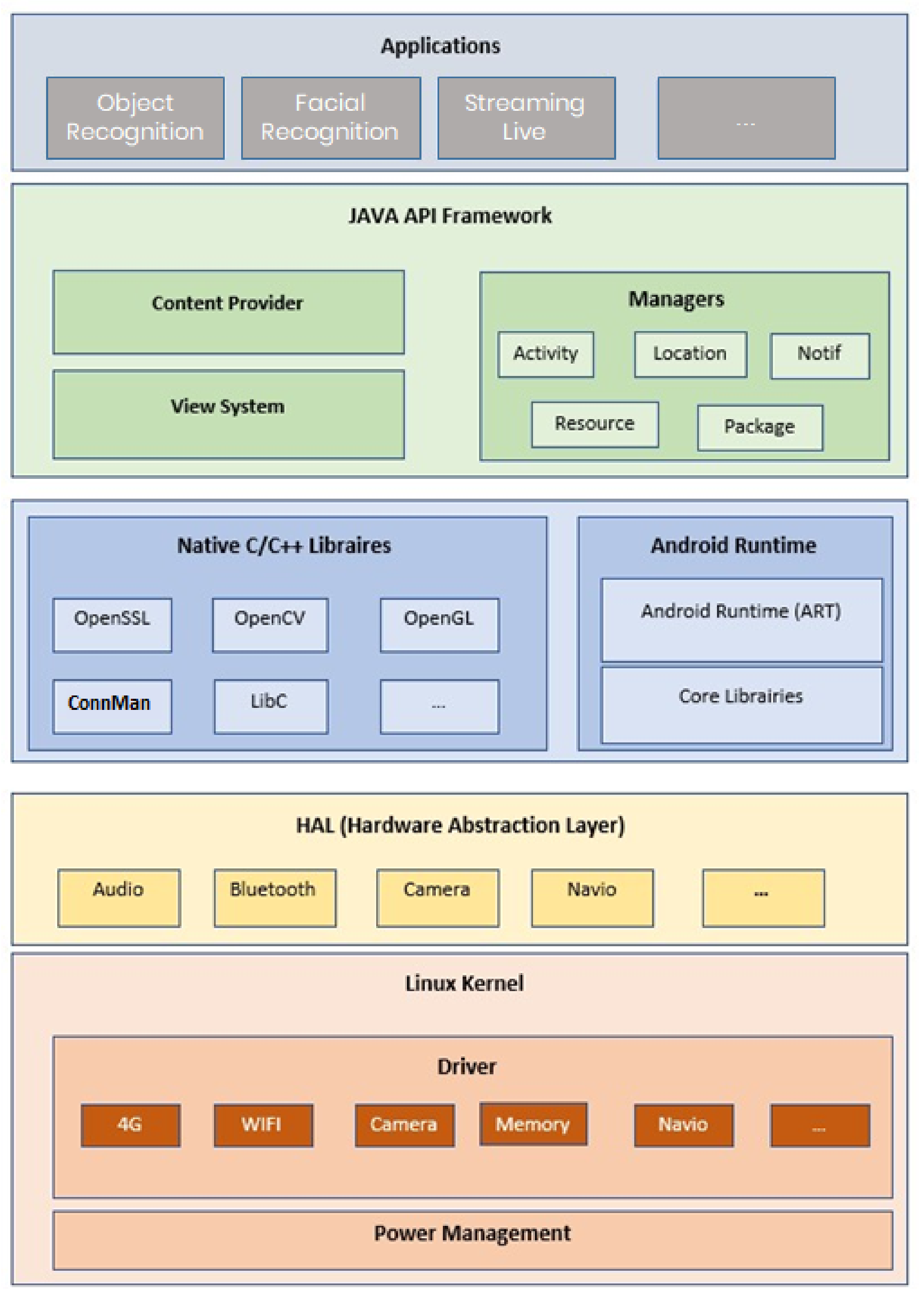 Applsci 11 03153 g003