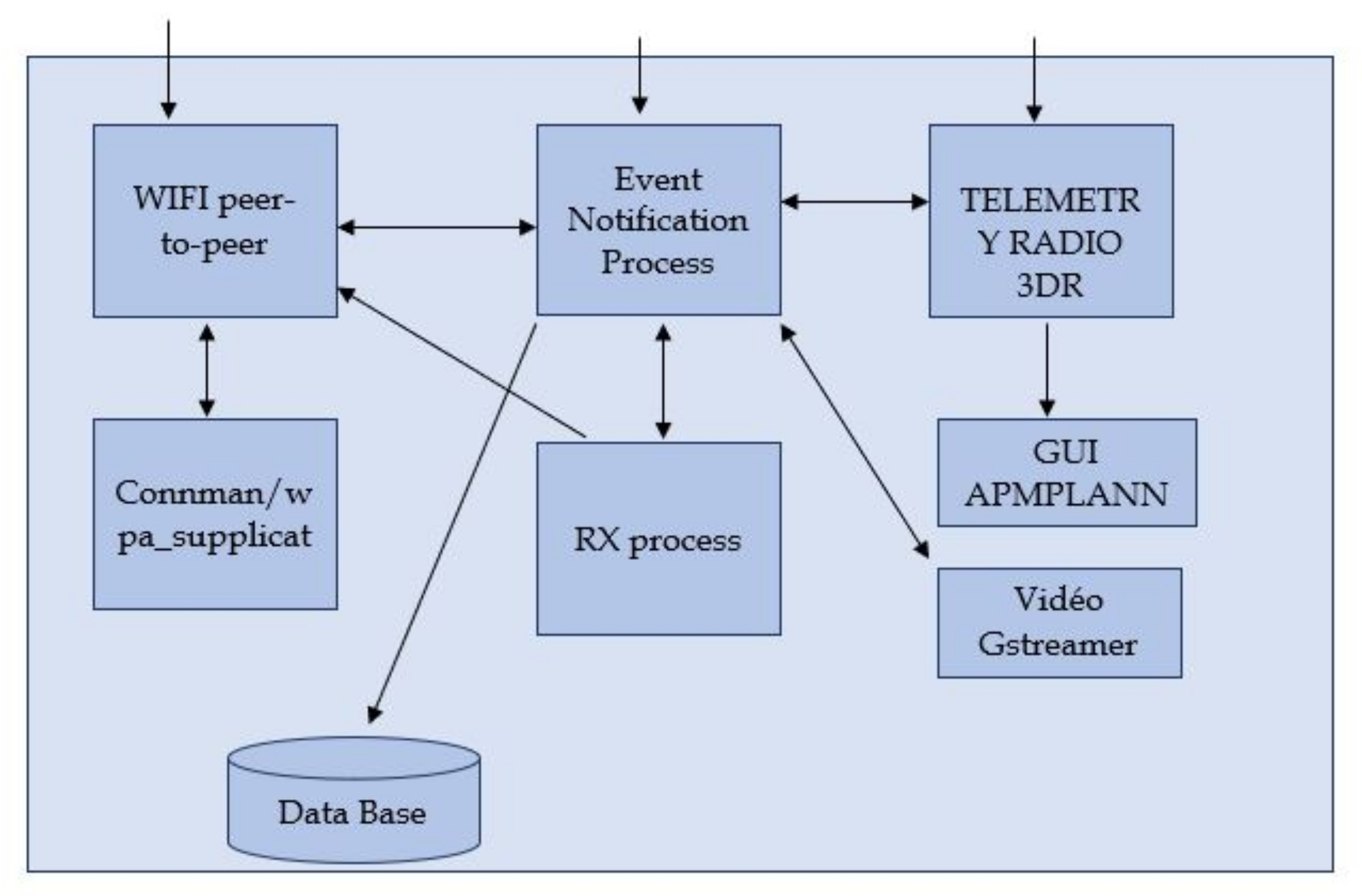Applsci 11 03153 g004