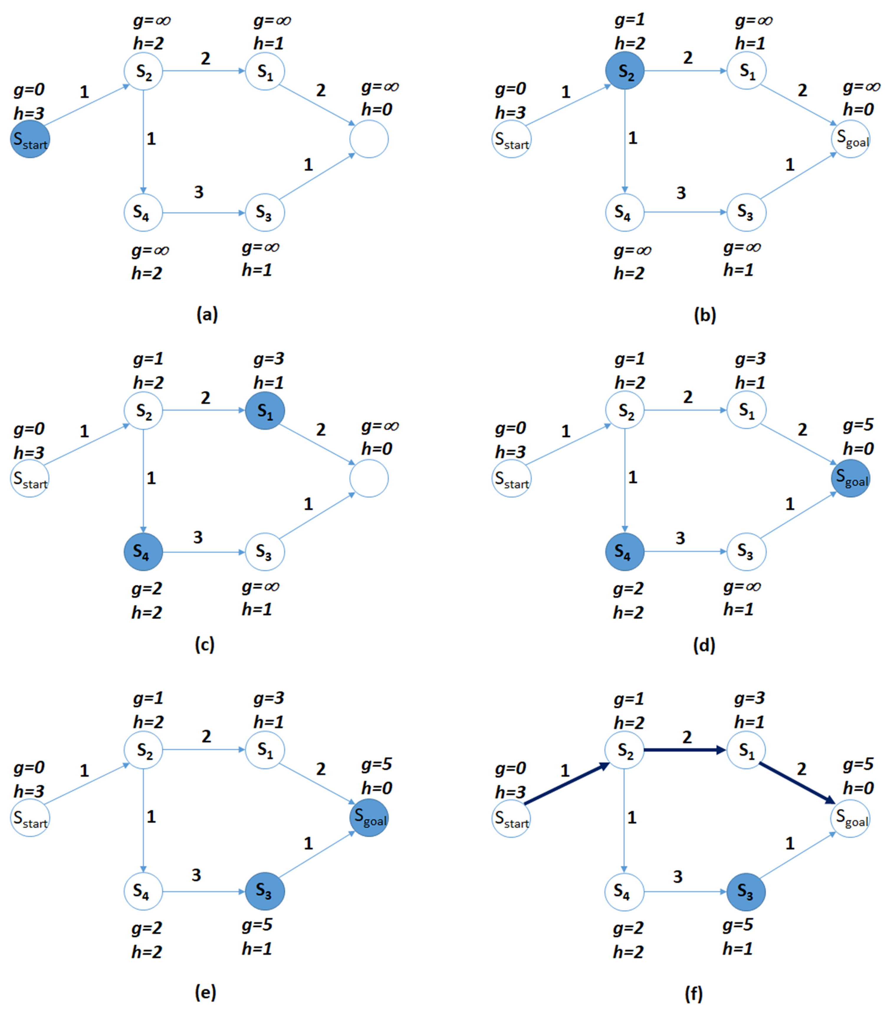 Applsci 11 03153 g006