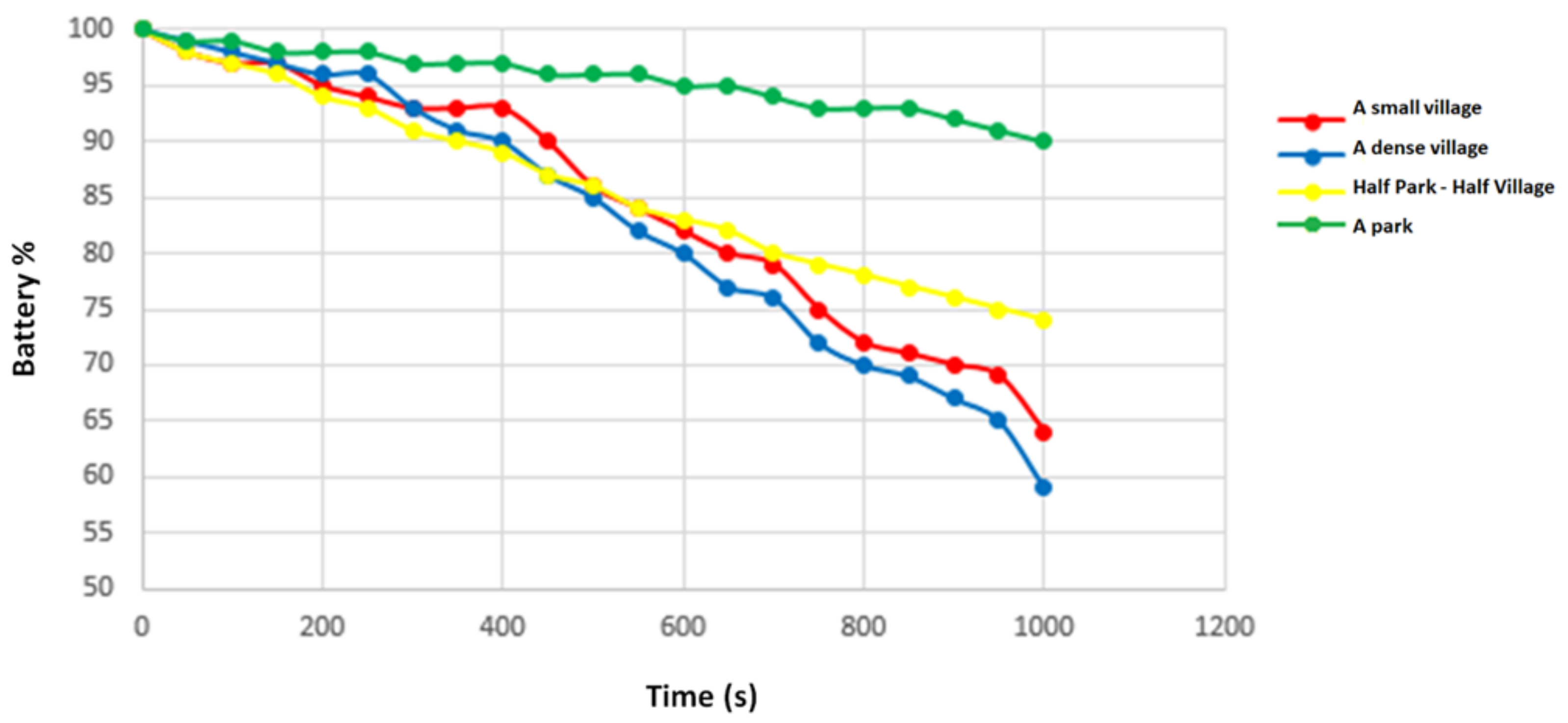 Applsci 11 03153 g013