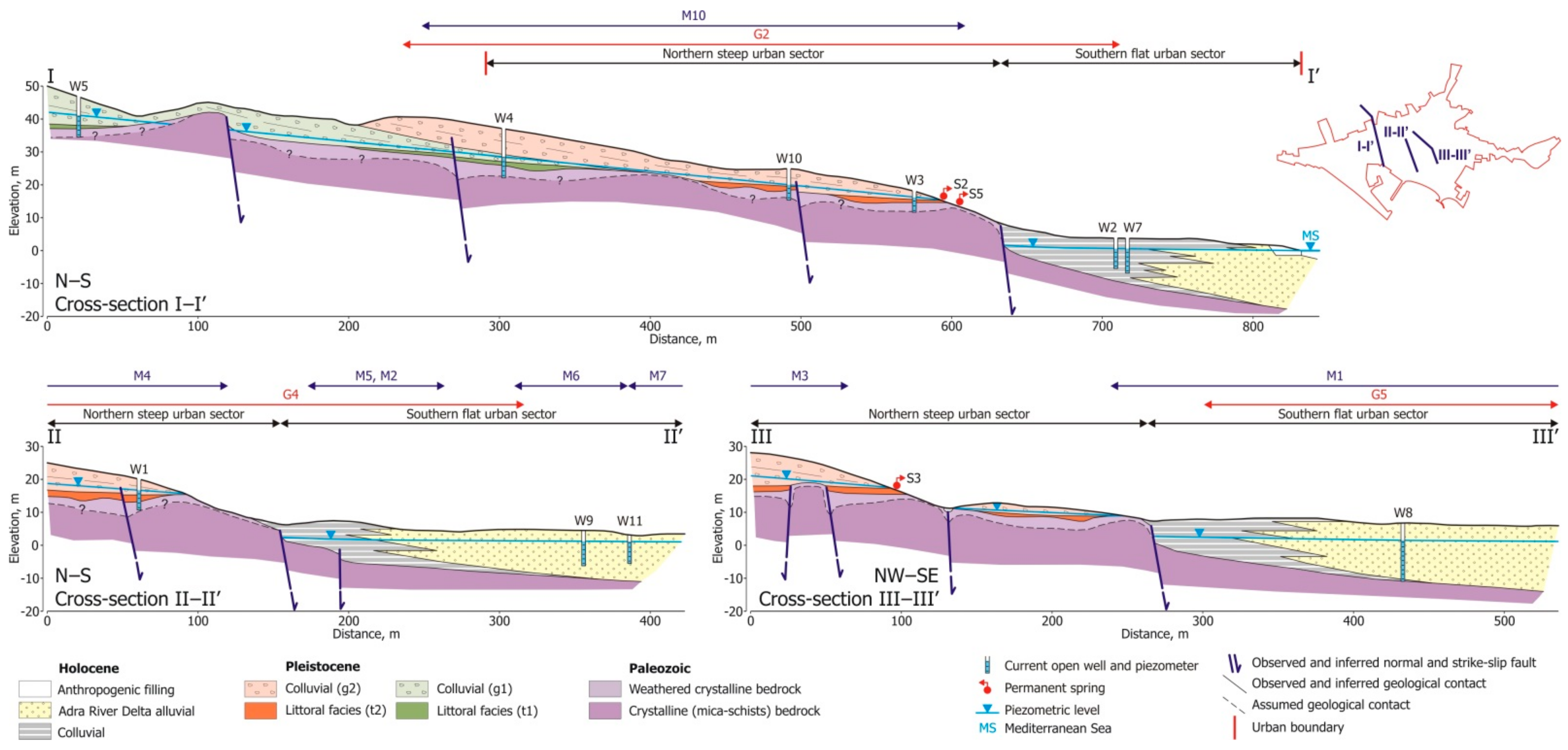 Applsci 11 03154 g007 Applsci 11 03154 g007