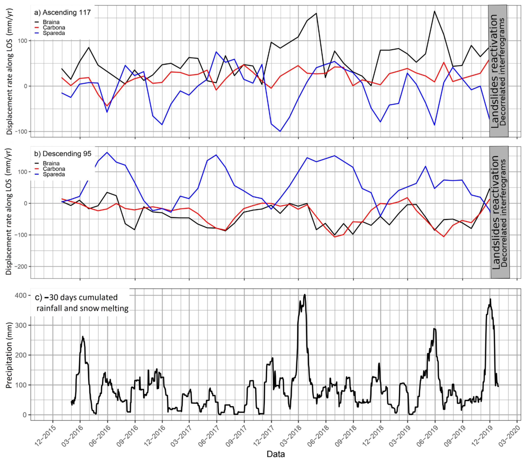 Applsci 11 03156 g010