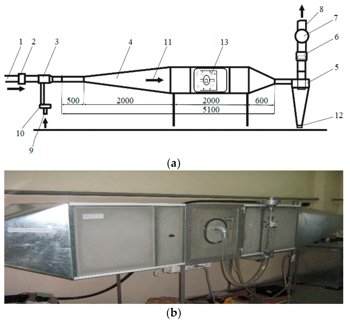 Applsci 11 03157 g004 Applsci 11 03157 g004