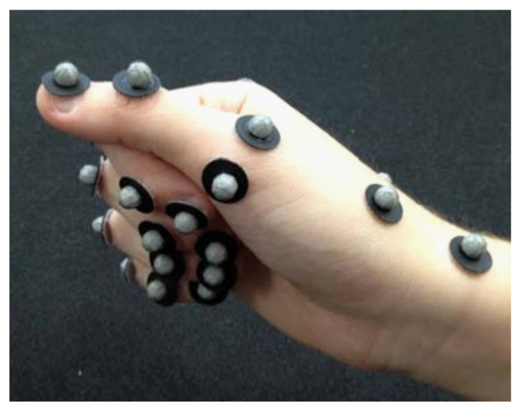 Applsci 11 03158 g002 Applsci 11 03158 g002