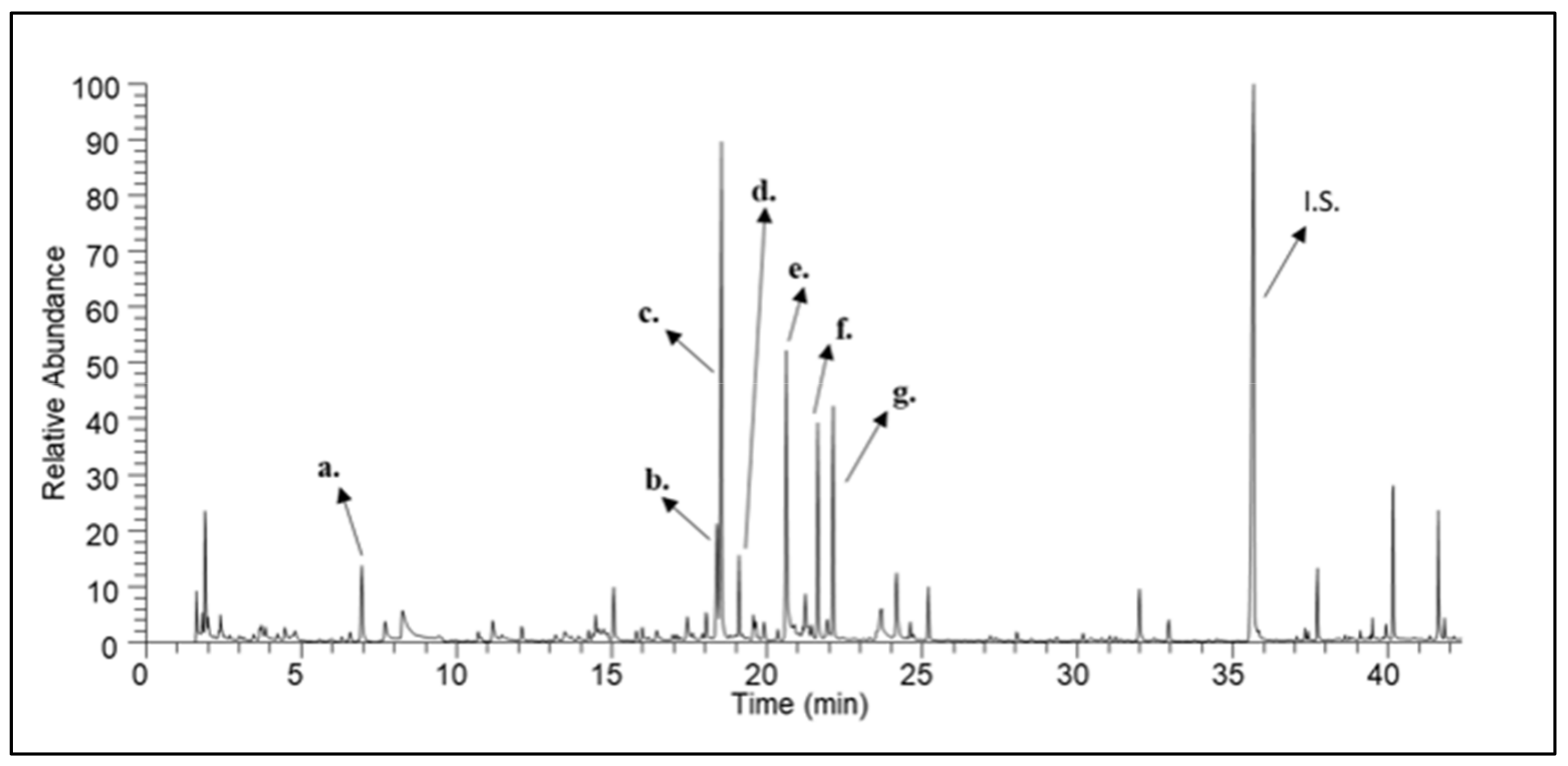 Applsci 11 03159 g001 Applsci 11 03159 g001