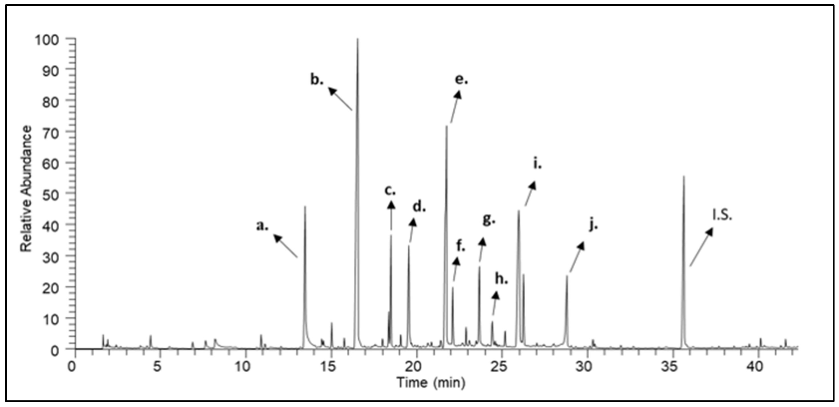 Applsci 11 03159 g002 Applsci 11 03159 g002