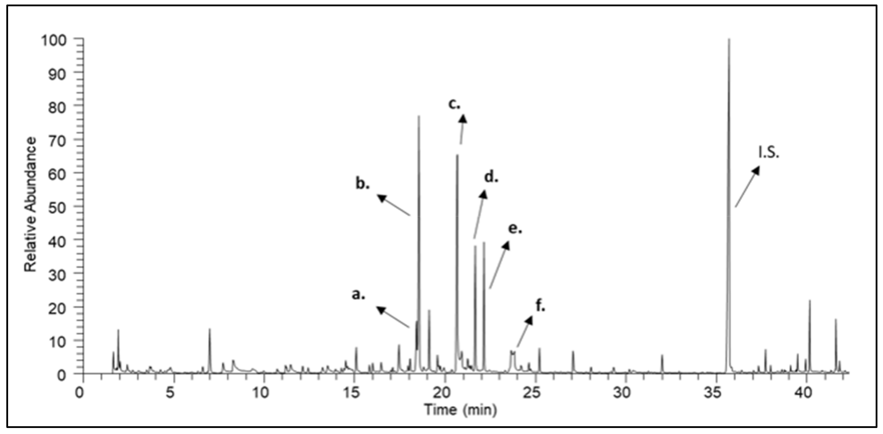 Applsci 11 03159 g003 Applsci 11 03159 g003