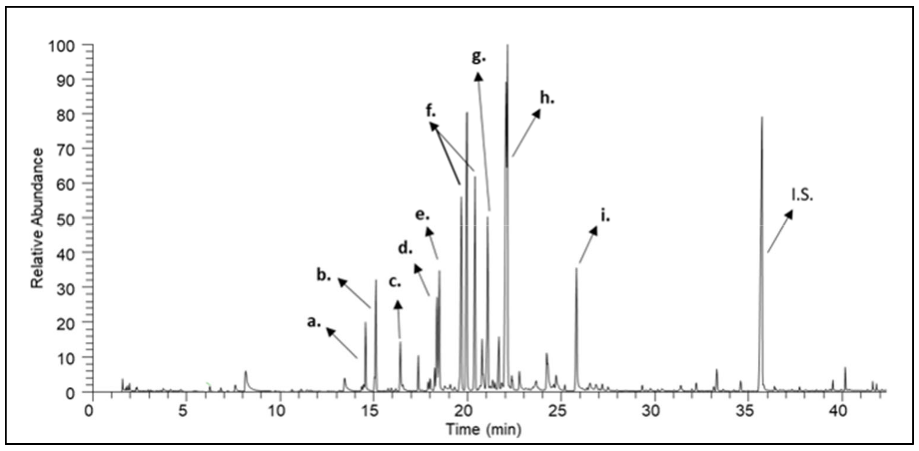 Applsci 11 03159 g004 Applsci 11 03159 g004