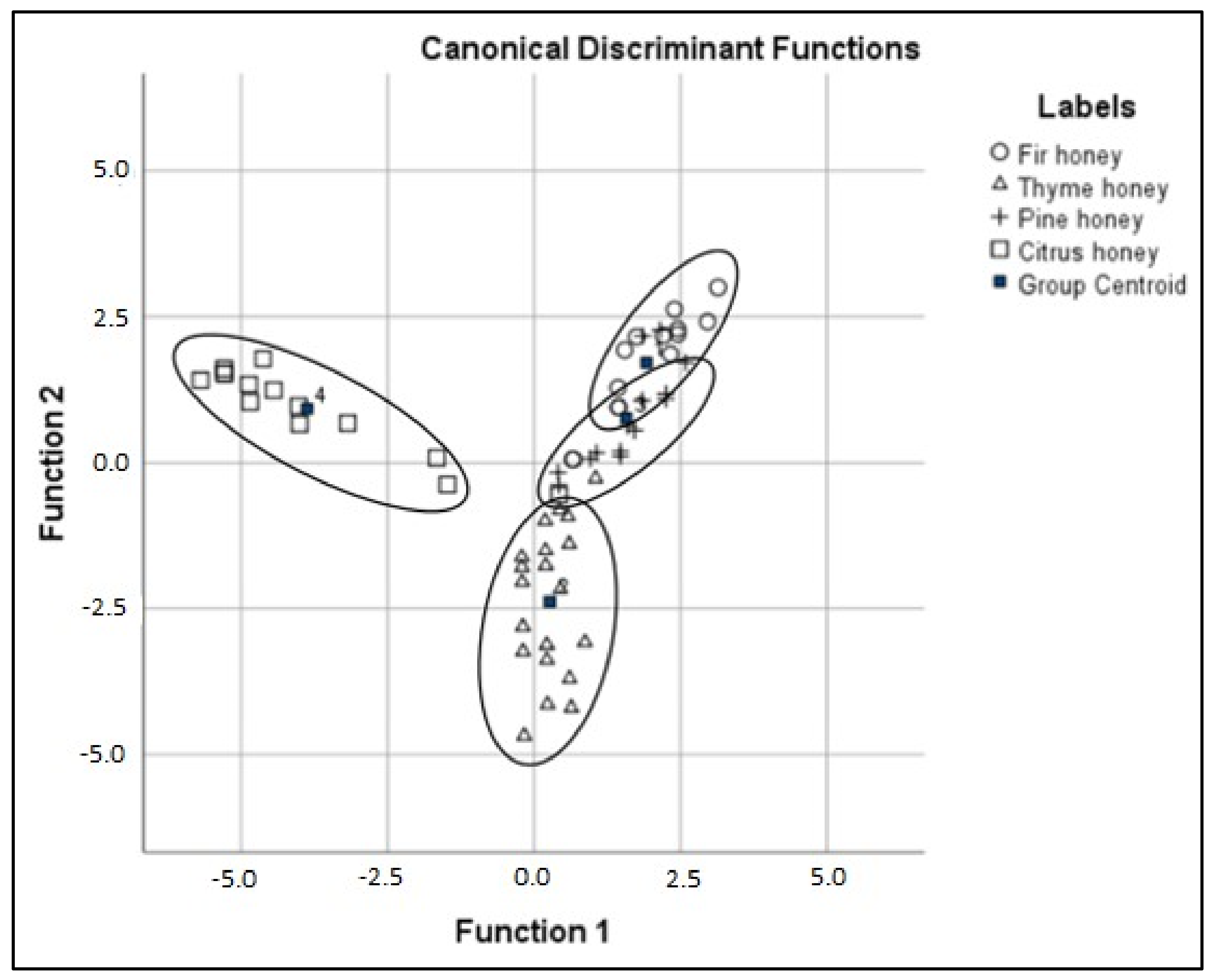 Applsci 11 03159 g006 Applsci 11 03159 g006
