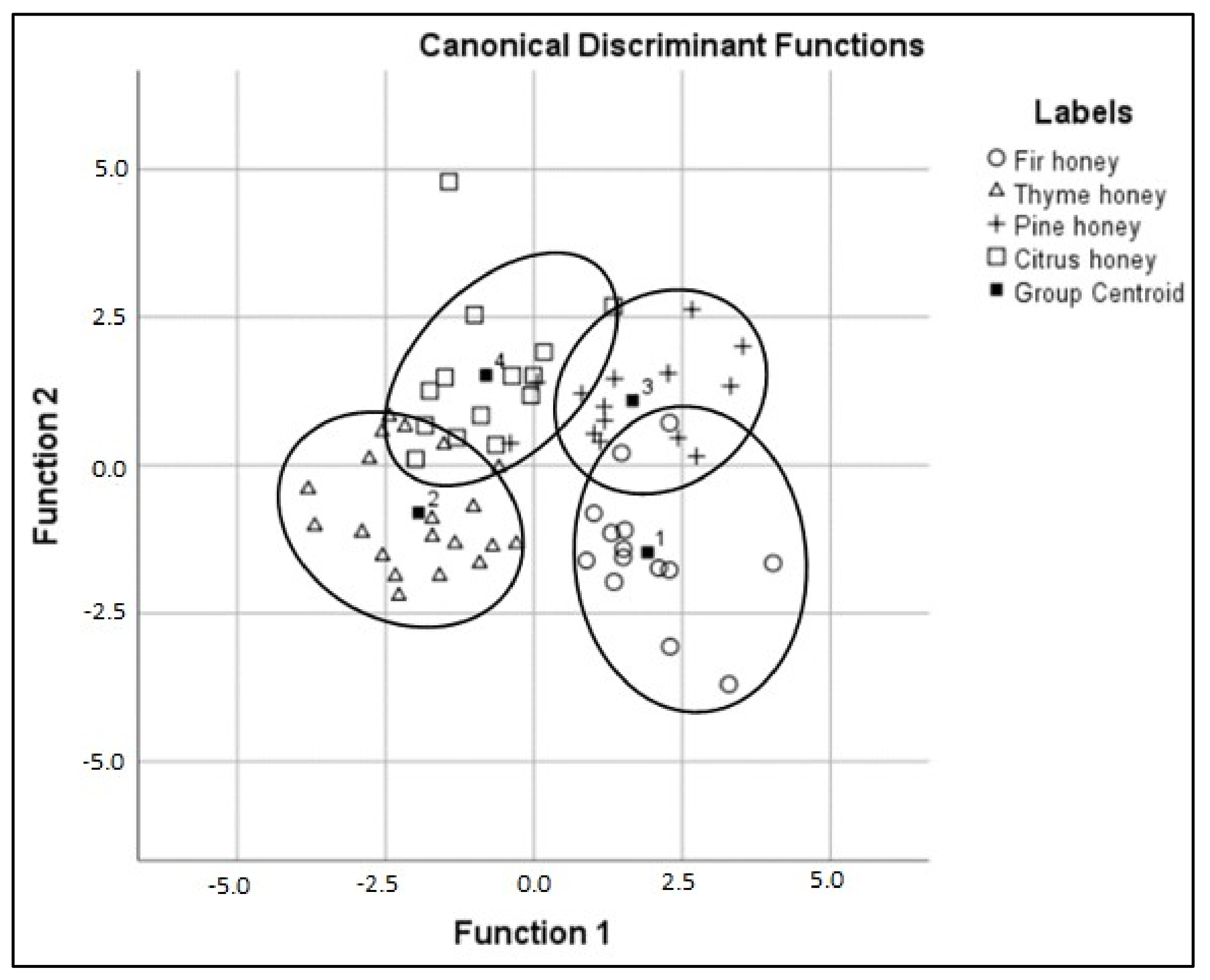Applsci 11 03159 g008 Applsci 11 03159 g008