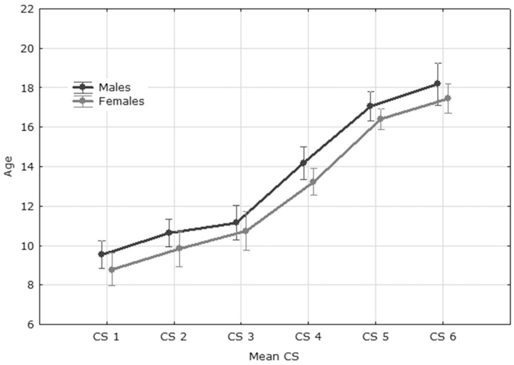 Applsci 11 03160 g002