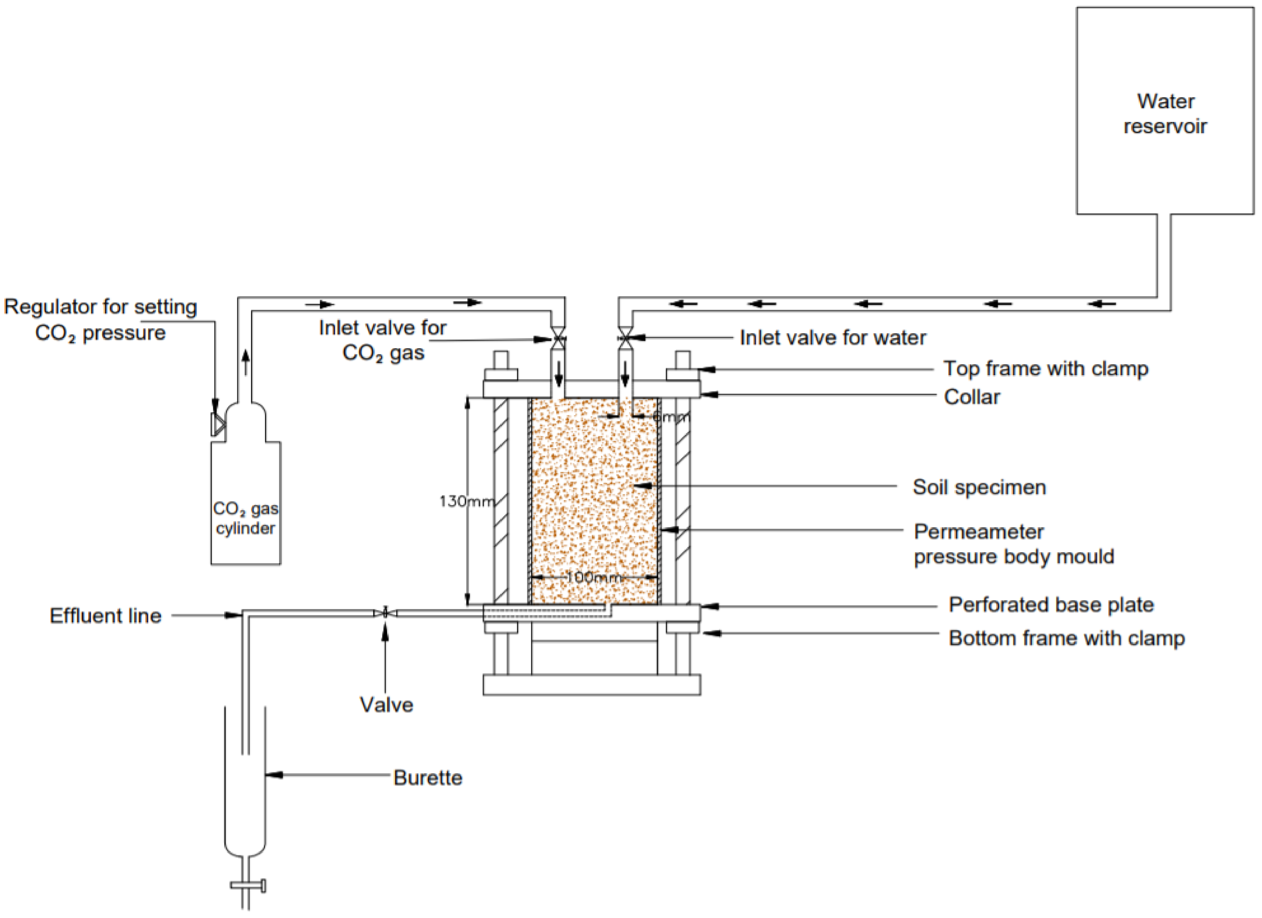 Applsci 11 03164 g002