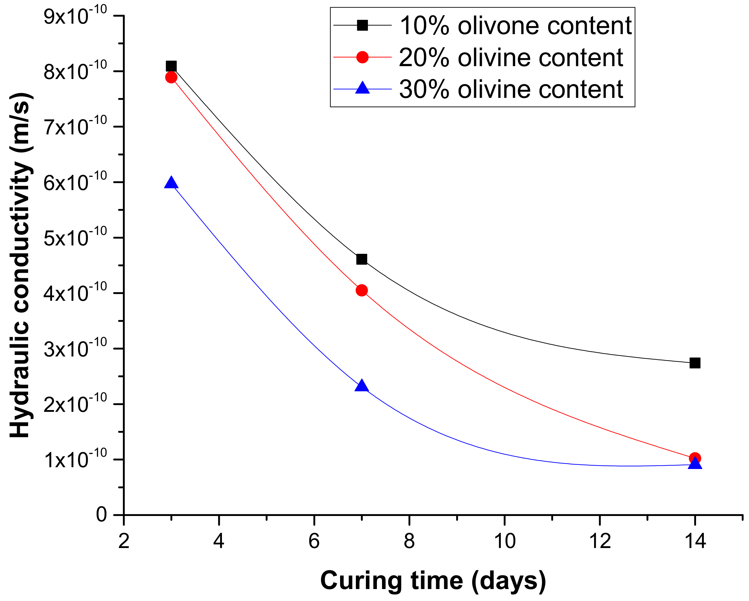 Applsci 11 03164 g003