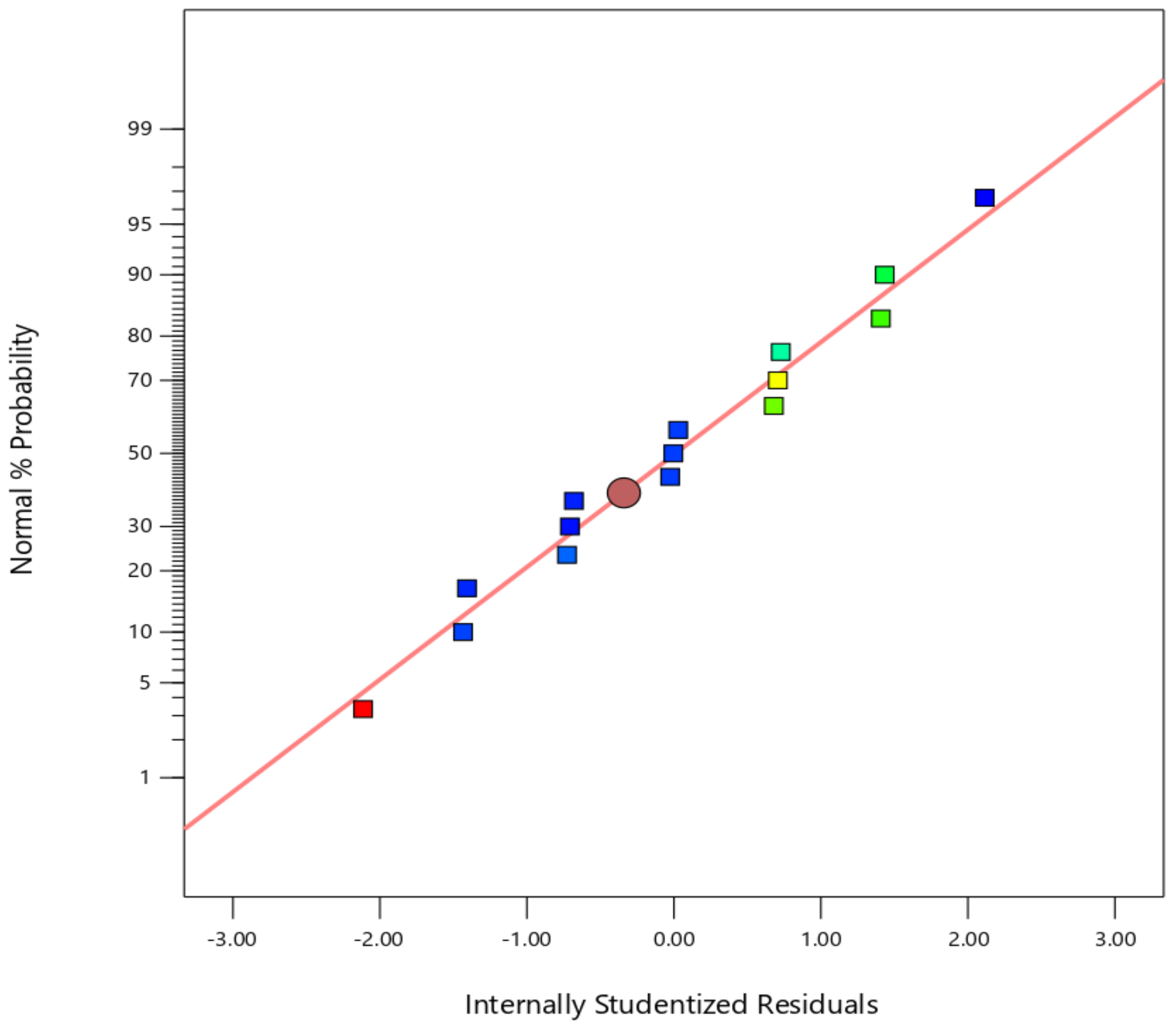 Applsci 11 03164 g004