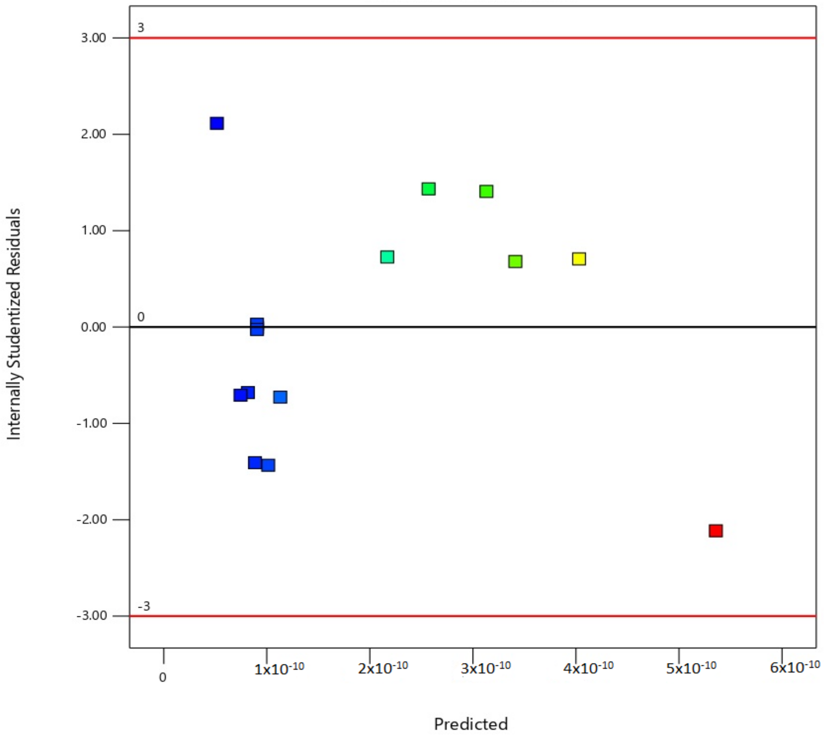 Applsci 11 03164 g005
