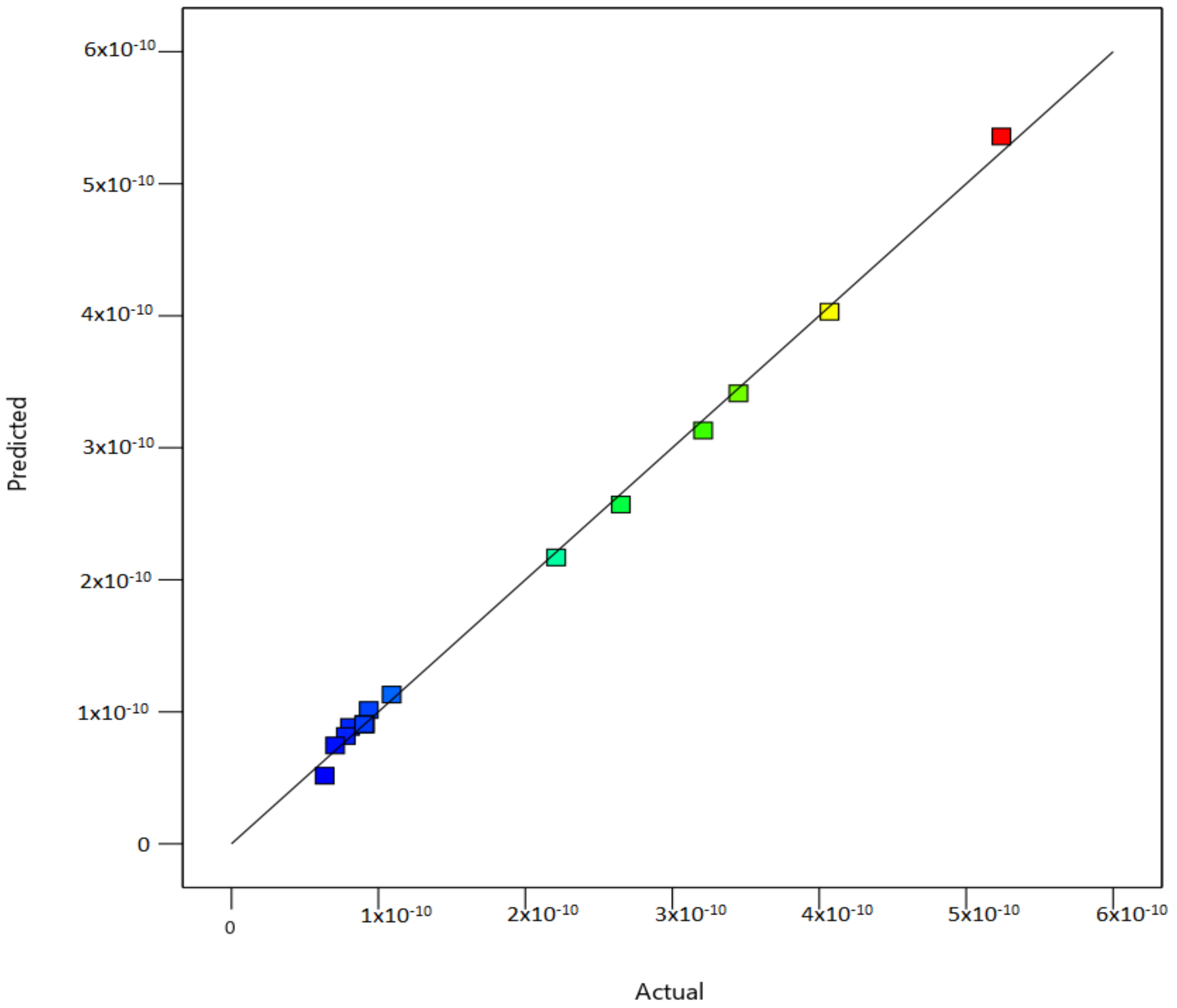 Applsci 11 03164 g006