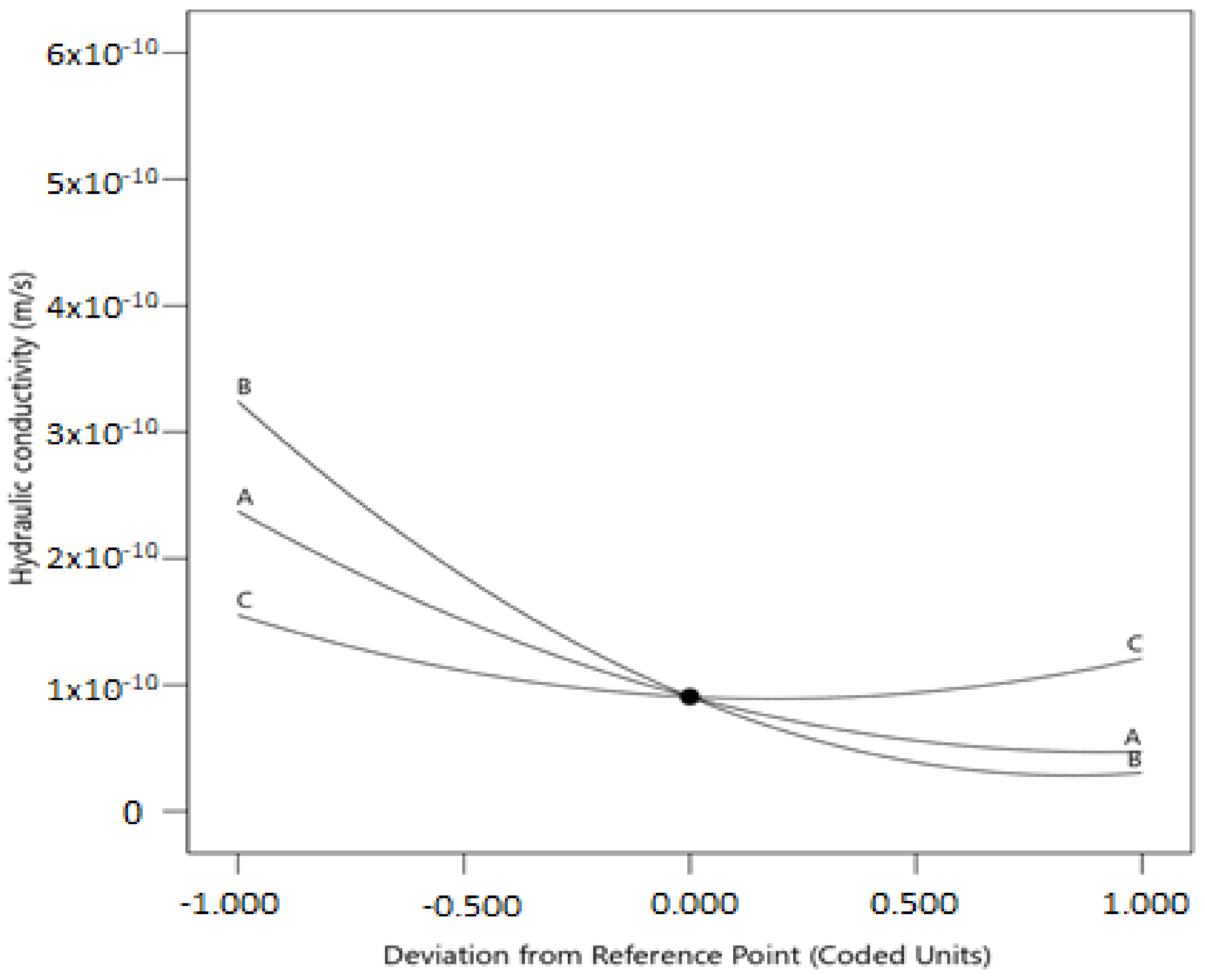 Applsci 11 03164 g008